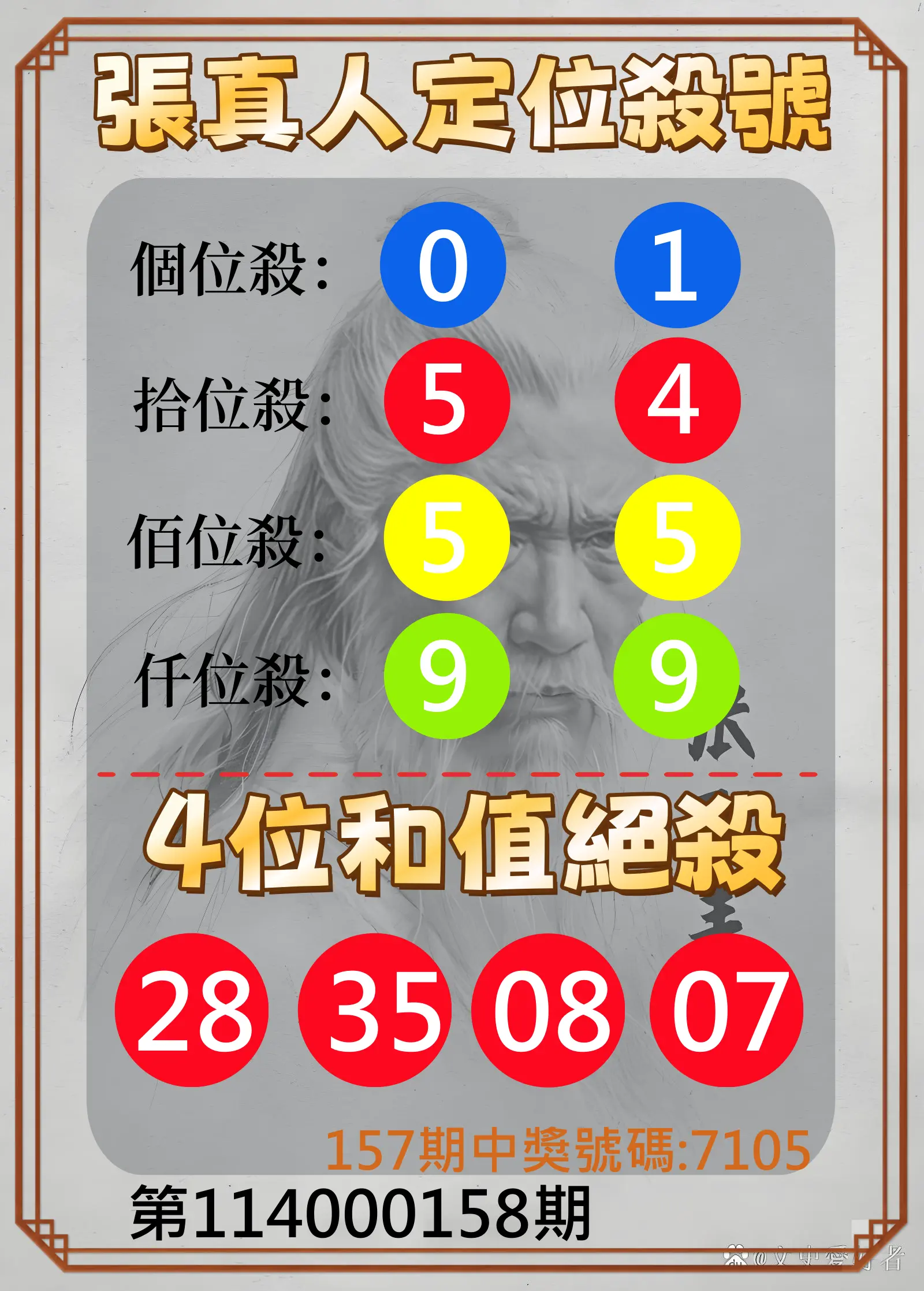 4星彩第114000158期張真人定位殺號