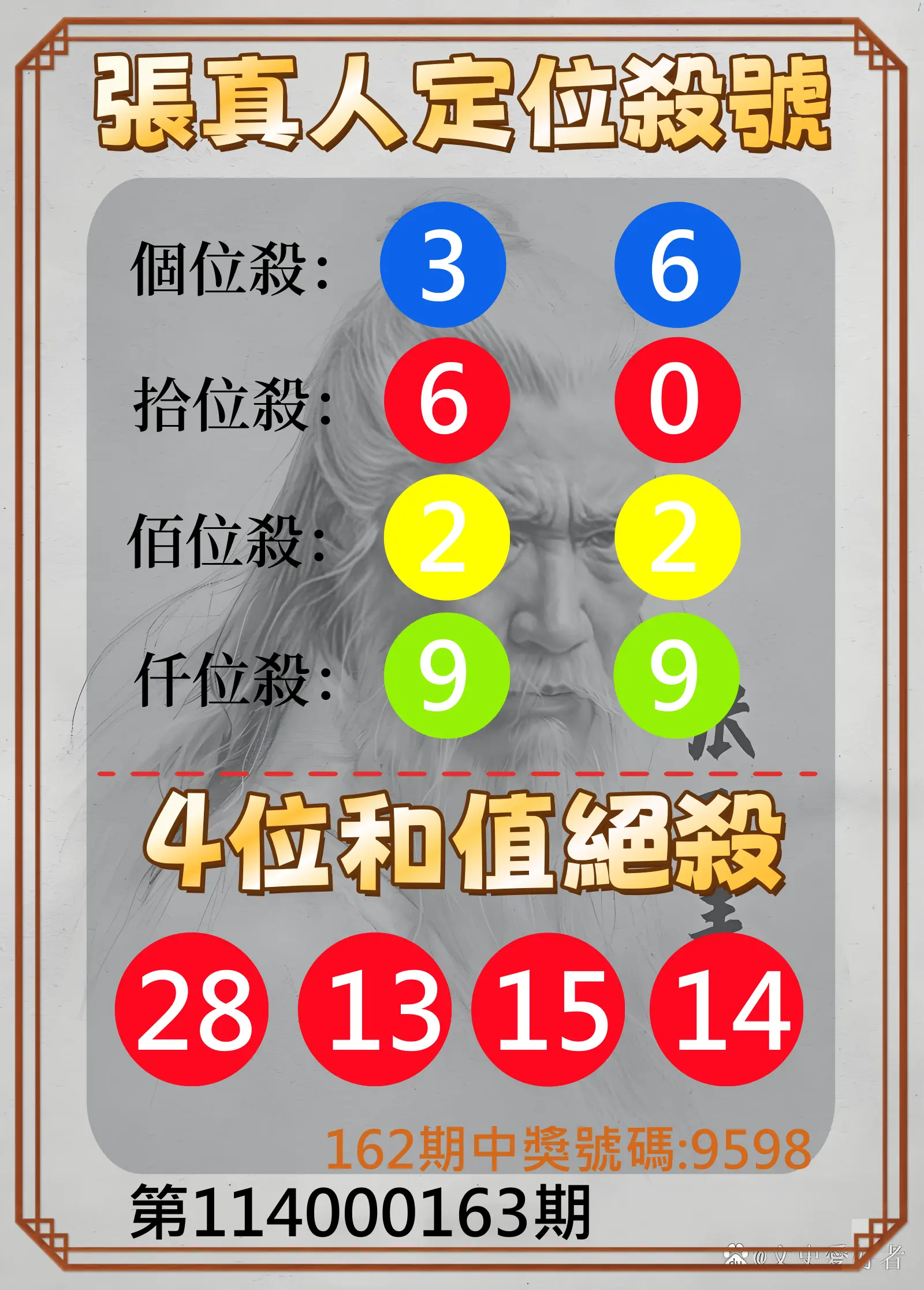4星彩第114000163期(07/07)張真人定位殺號