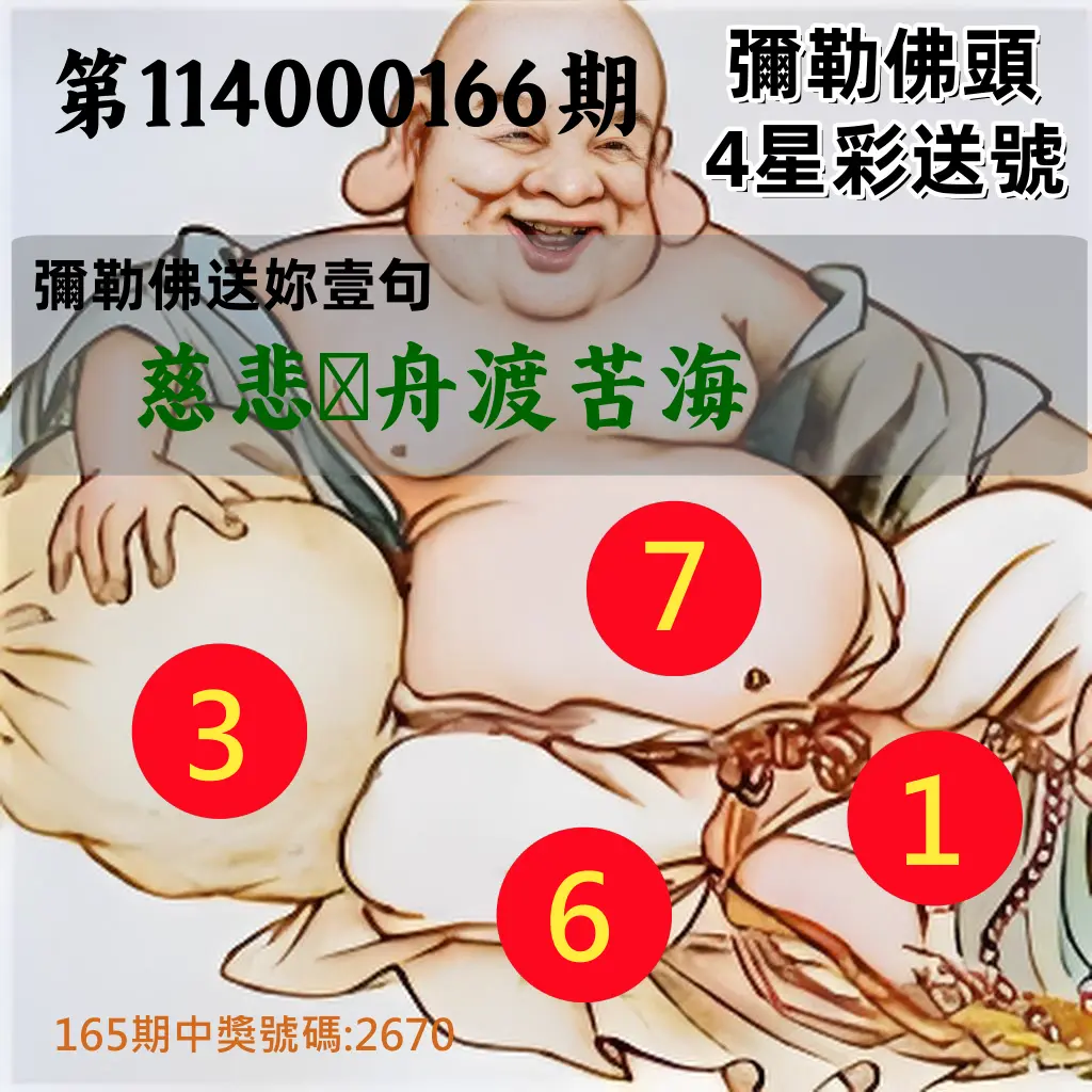 4星彩第114000166期(07/09)彌勒佛頭4星彩送號