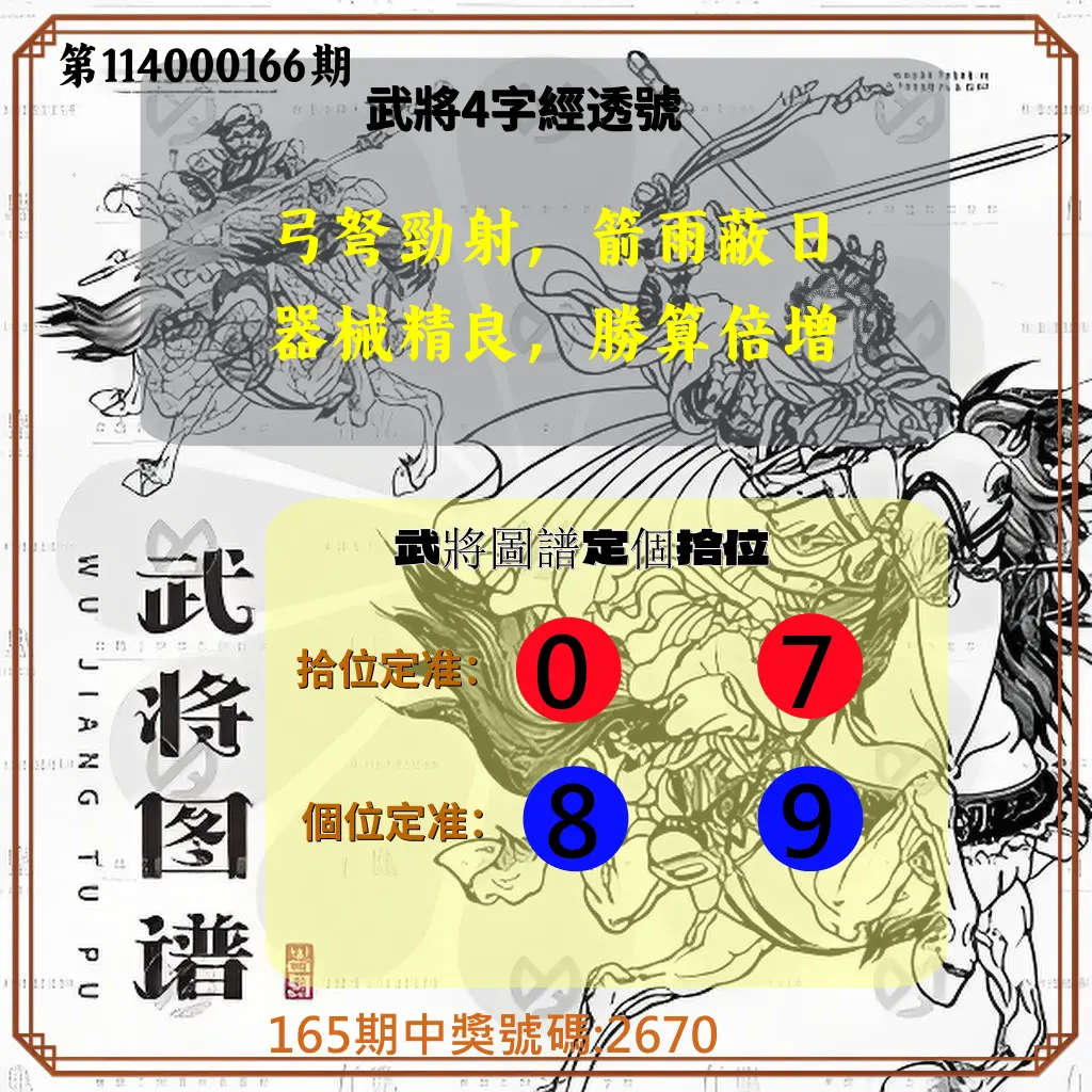 4星彩第114000166期(07/09)武將圖譜
