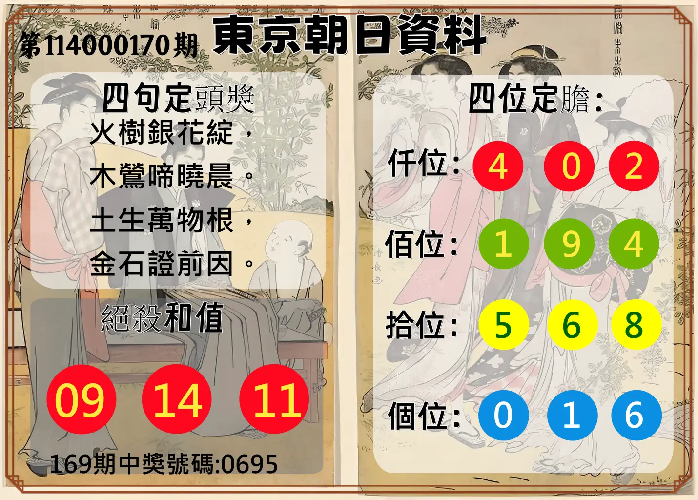 4星彩第114000170期(07/14)東京朝日資料
