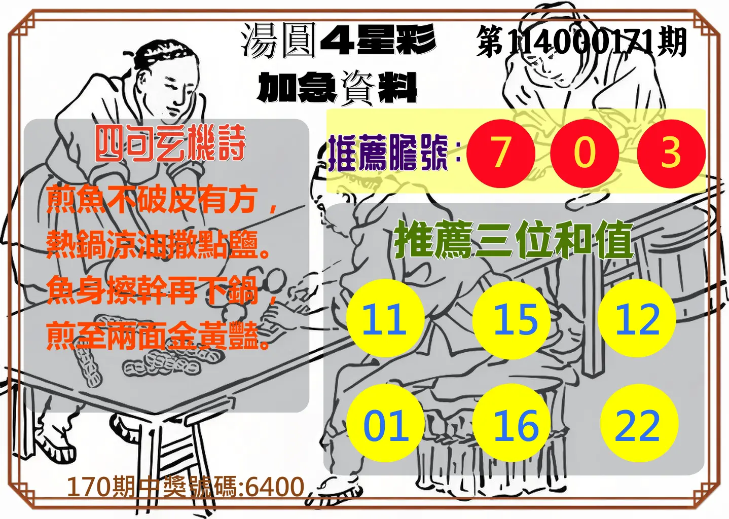4星彩第114000171期(07/15)湯圓4星彩加急資料