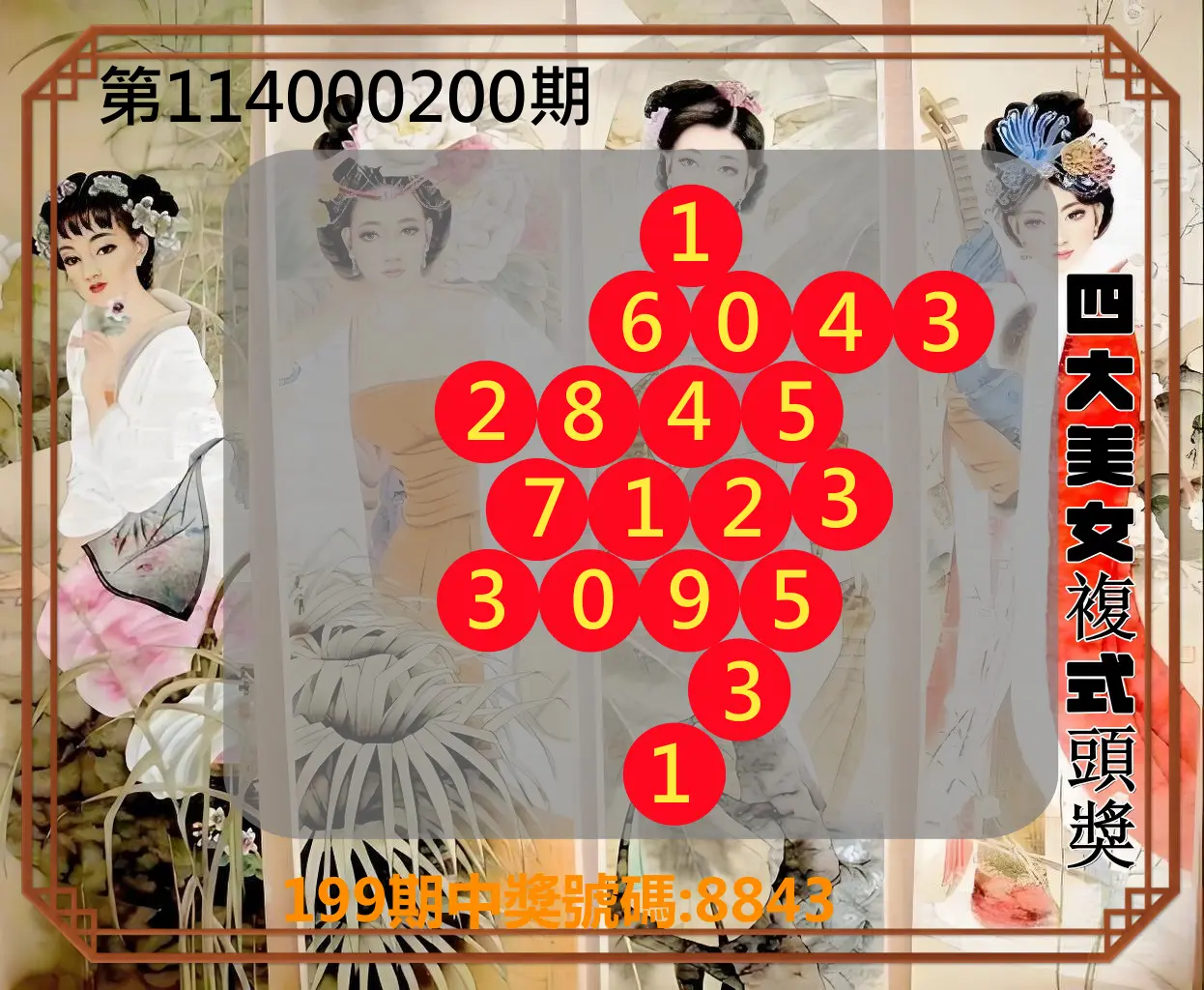 4星彩第114000200期(08/18)四大美女複式頭獎