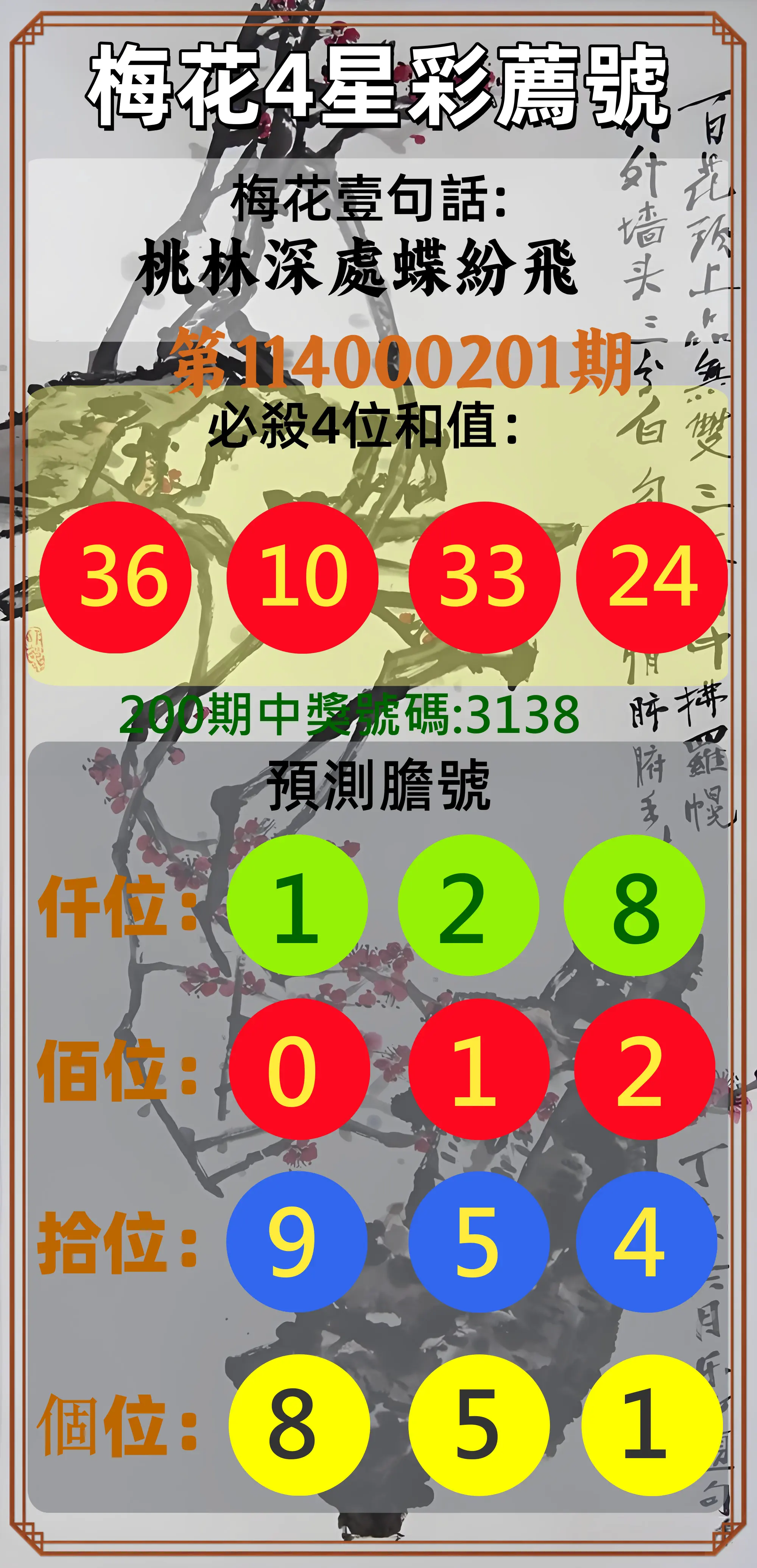4星彩第114000201期(08/19)梅花4星彩薦號