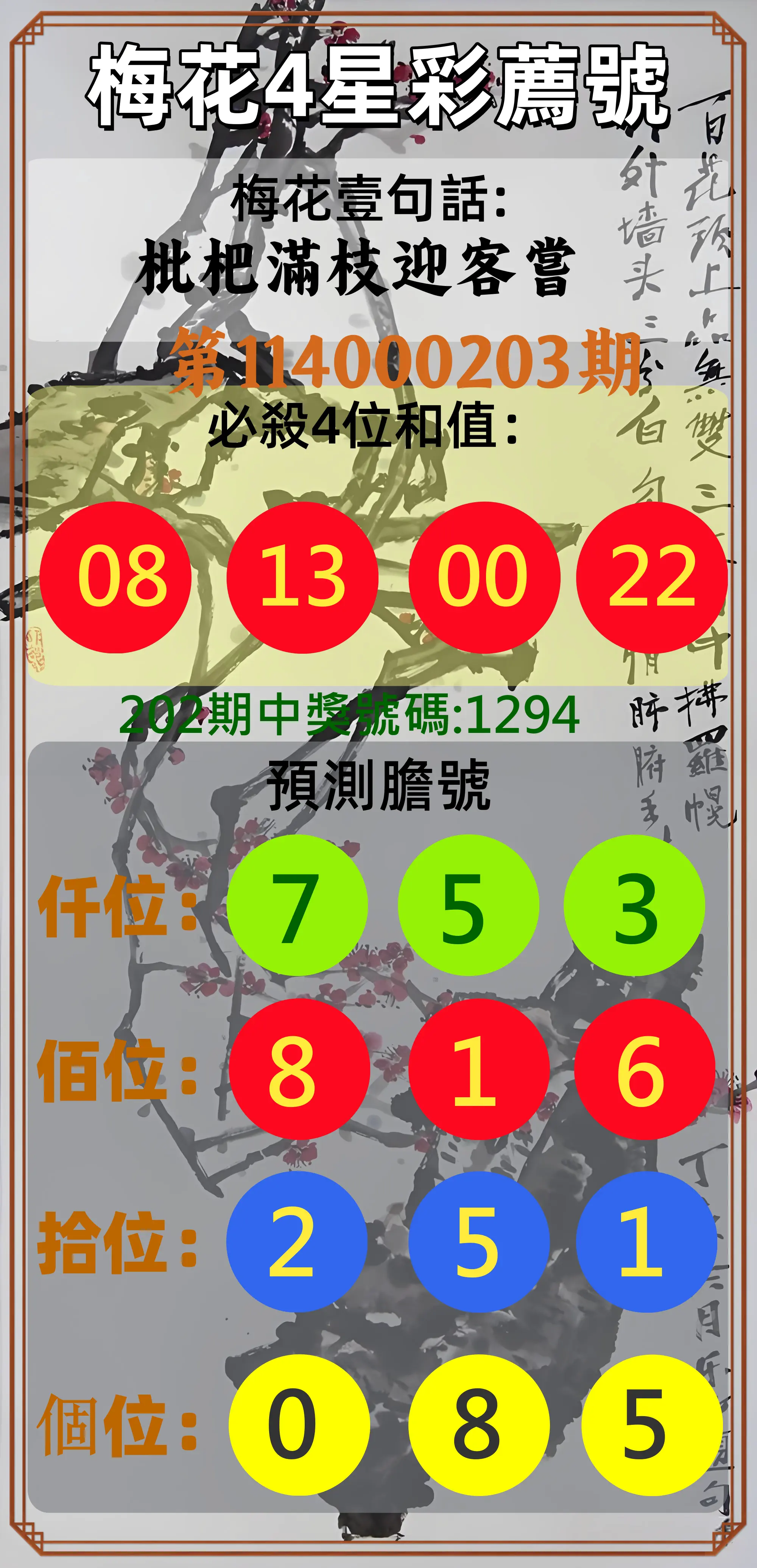 4星彩第114000203期(08/21)梅花4星彩薦號