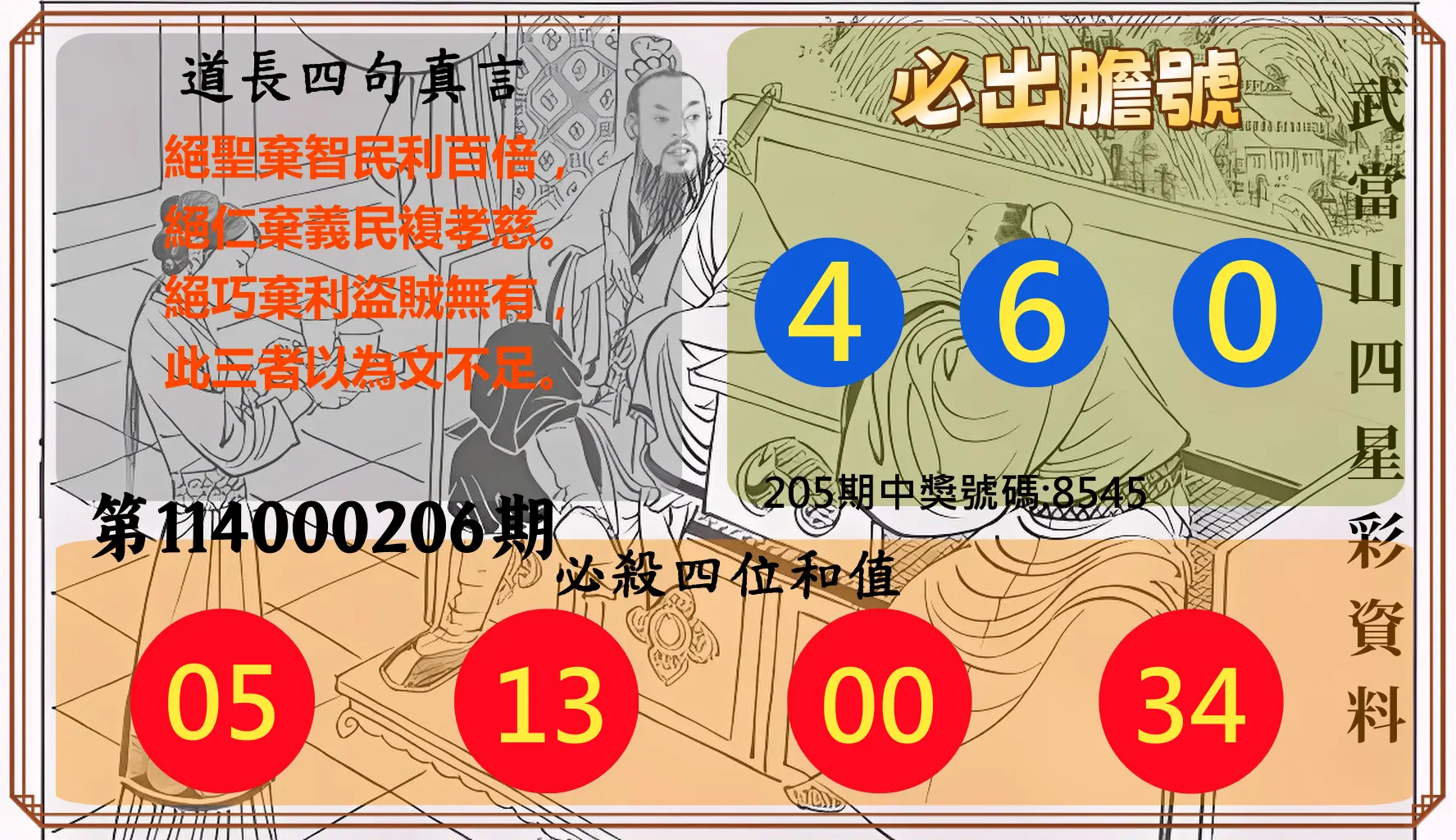 4星彩第114000206期(08/25)武當山四星彩資料