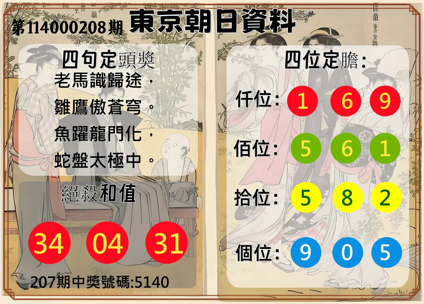 4星彩第114000208期(08/27)東京朝日資料