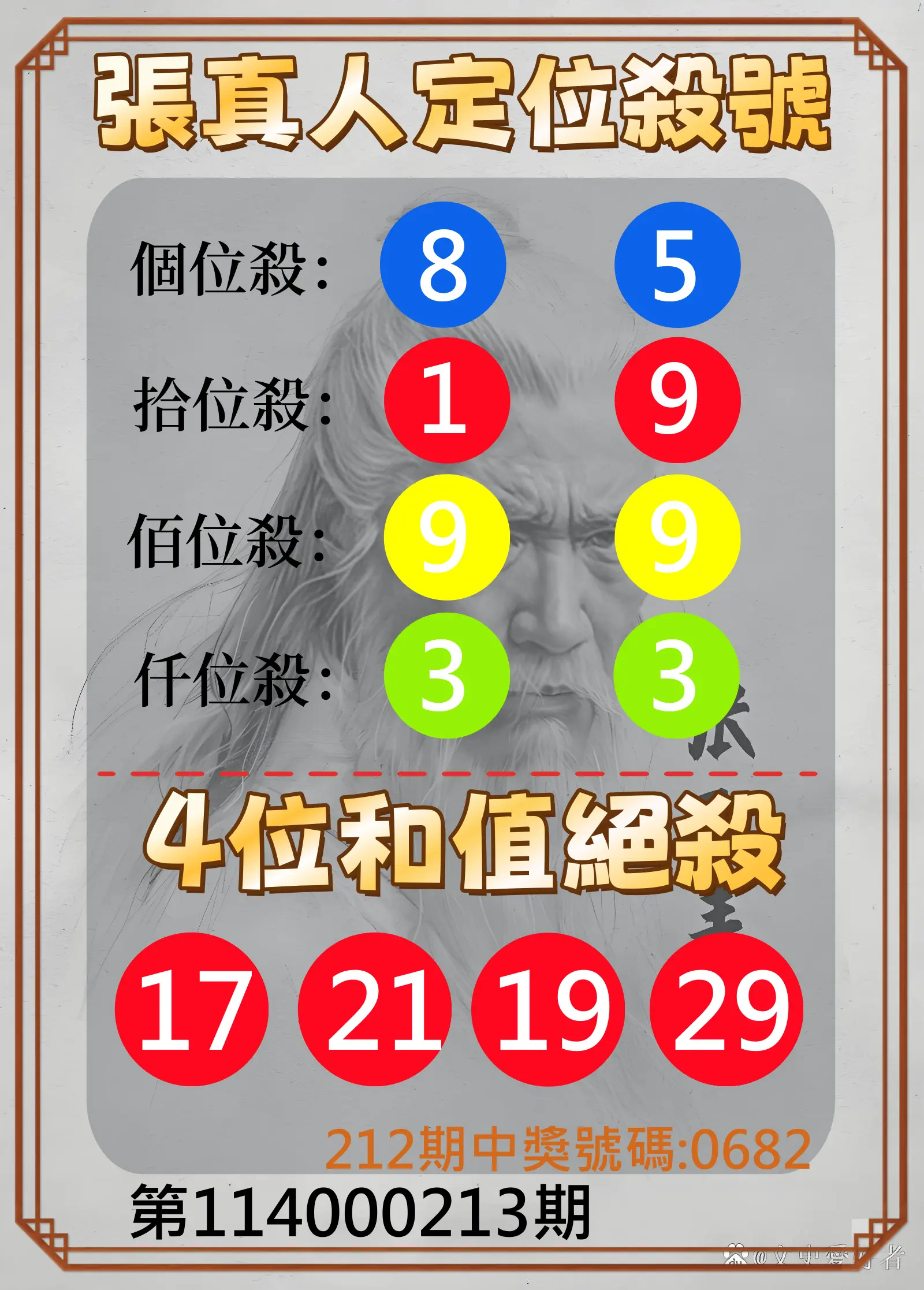 4星彩第114000213期(09/02)張真人定位殺號
