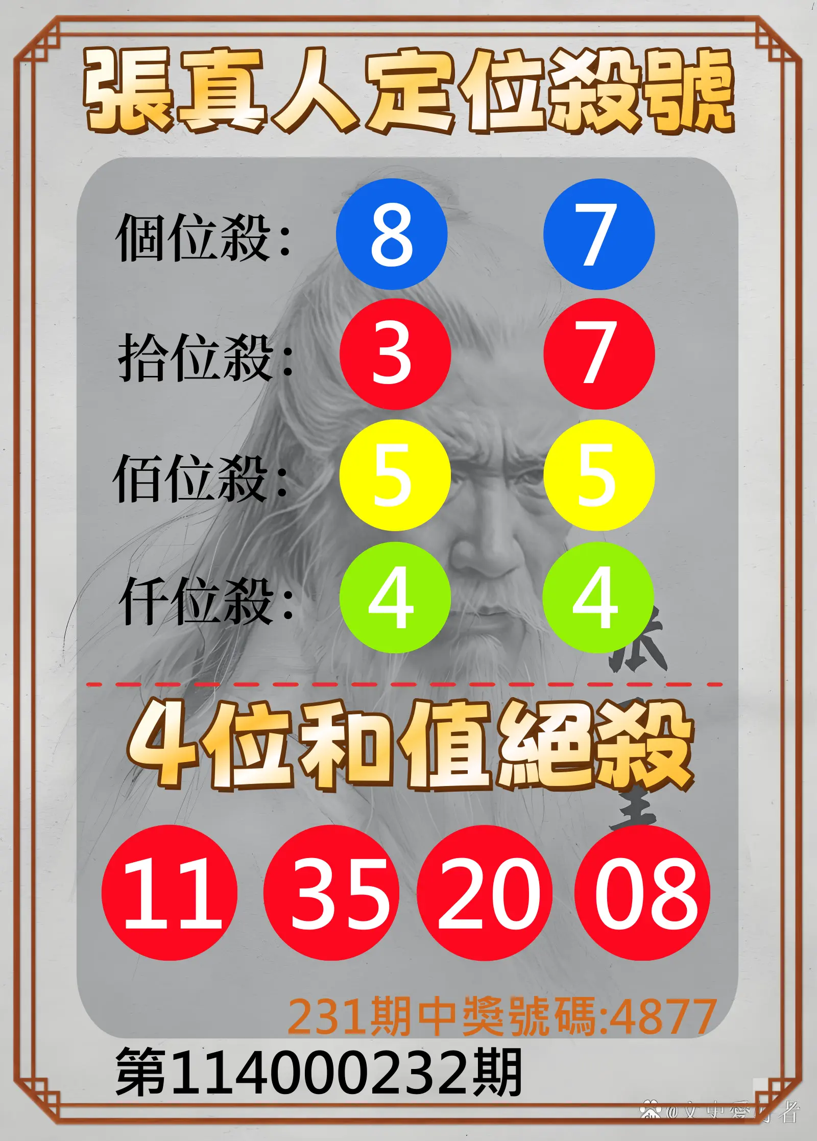 4星彩第114000232期(09/24)張真人定位殺號