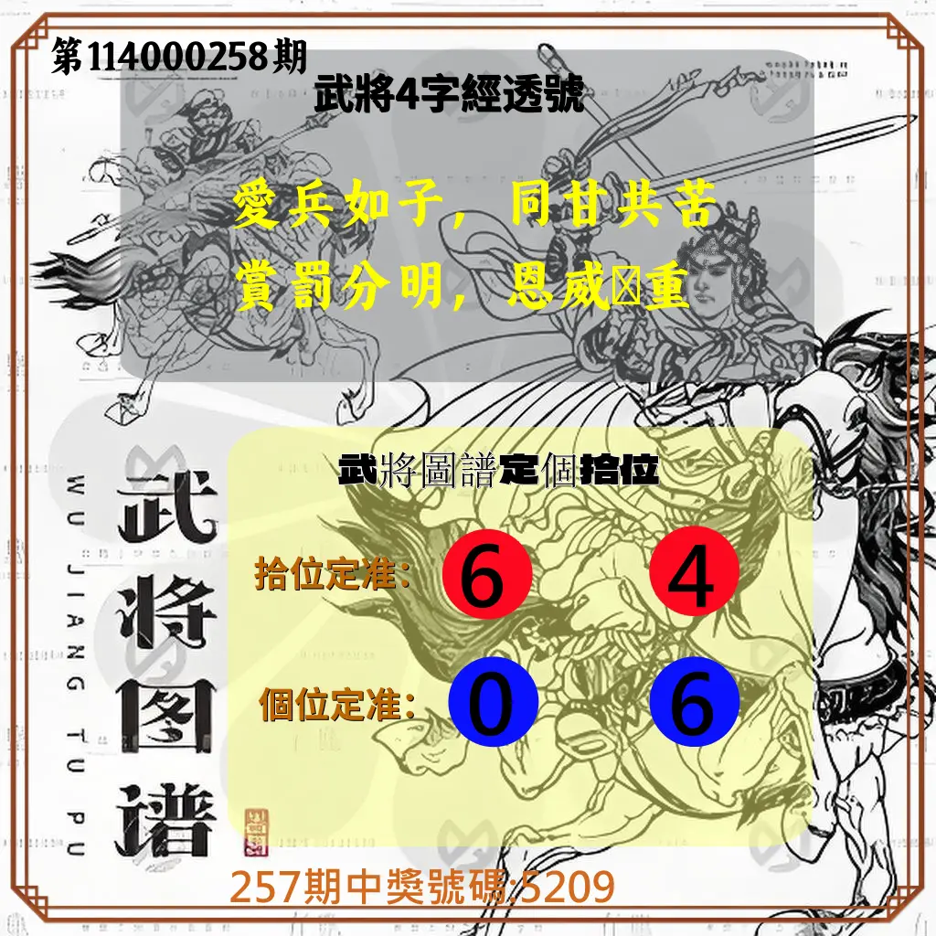 4星彩第114000258期(10/24)武將圖譜