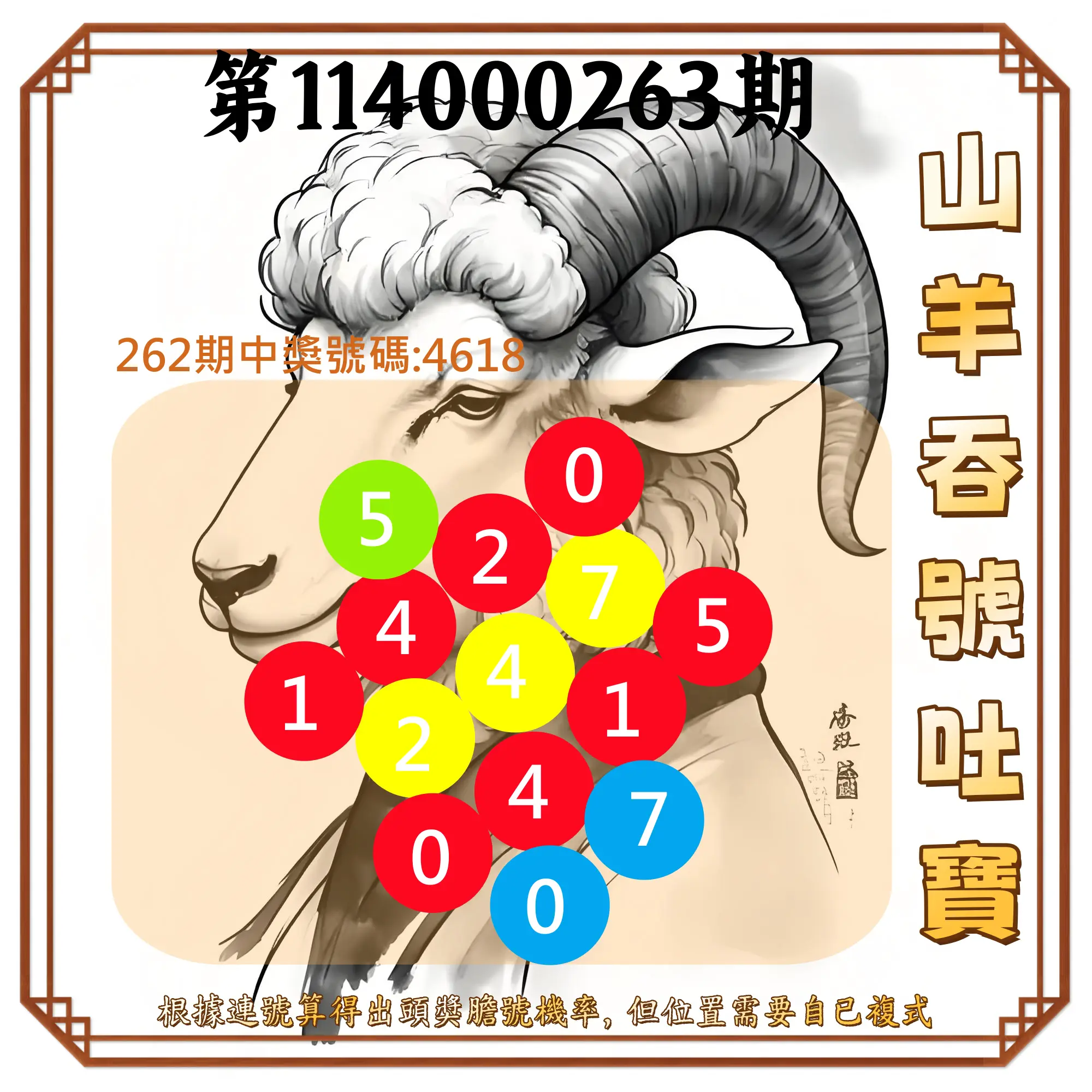 4星彩第114000263期(10/30)山羊吞號吐寶