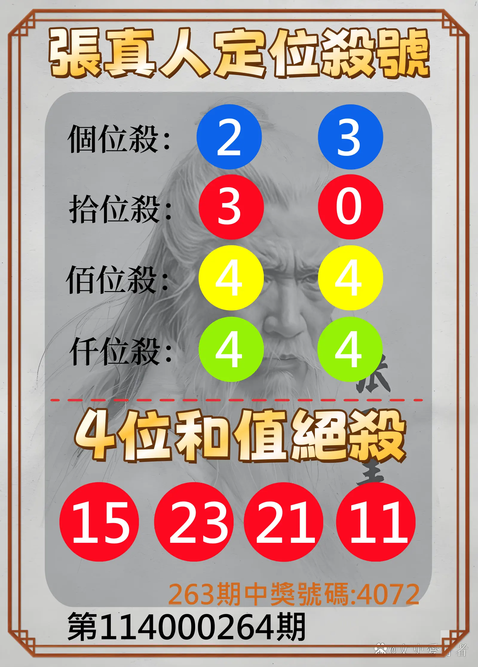 4星彩第114000264期(10/31)張真人定位殺號