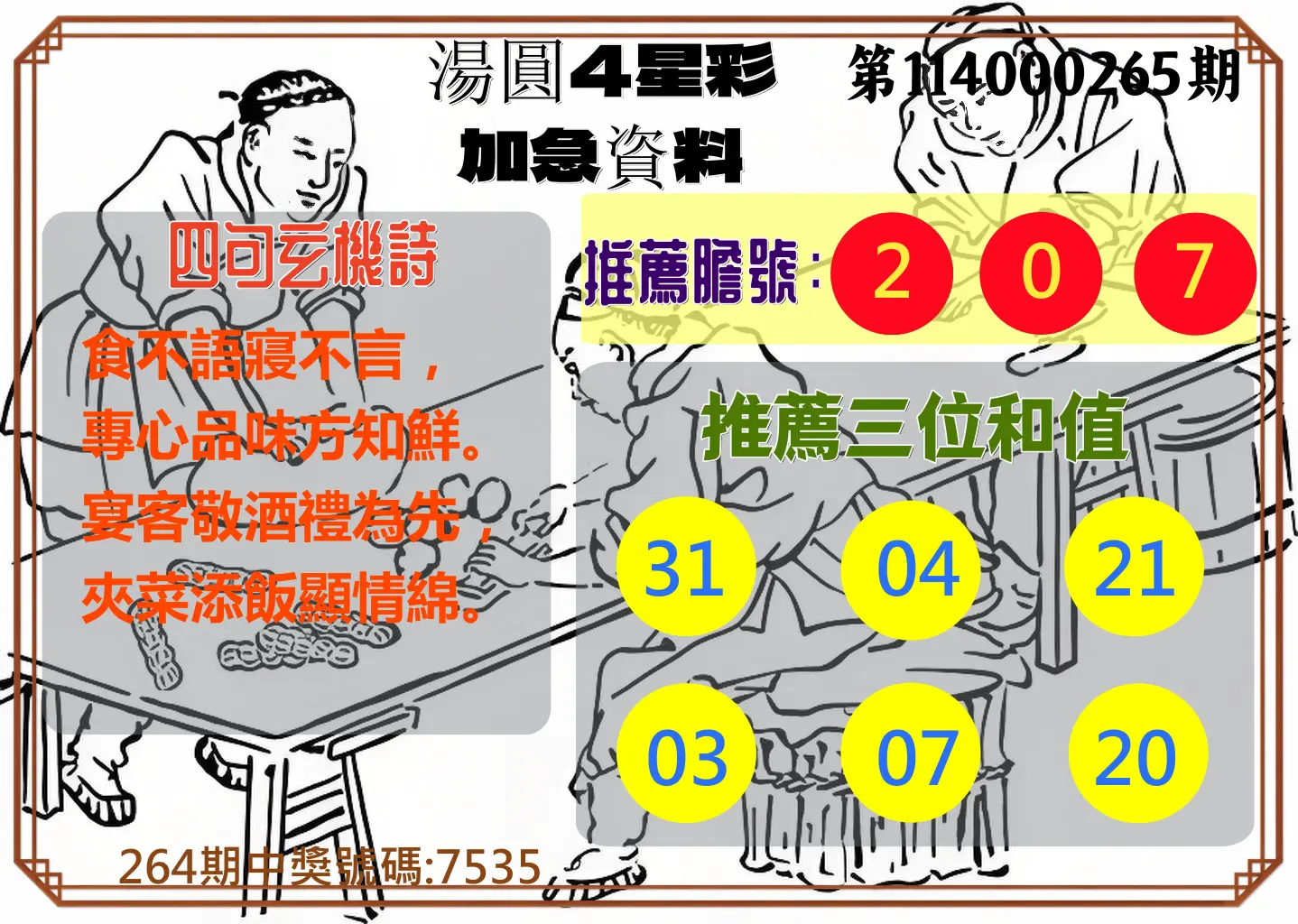 4星彩第114000265期(11/01)湯圓4星彩加急資料
