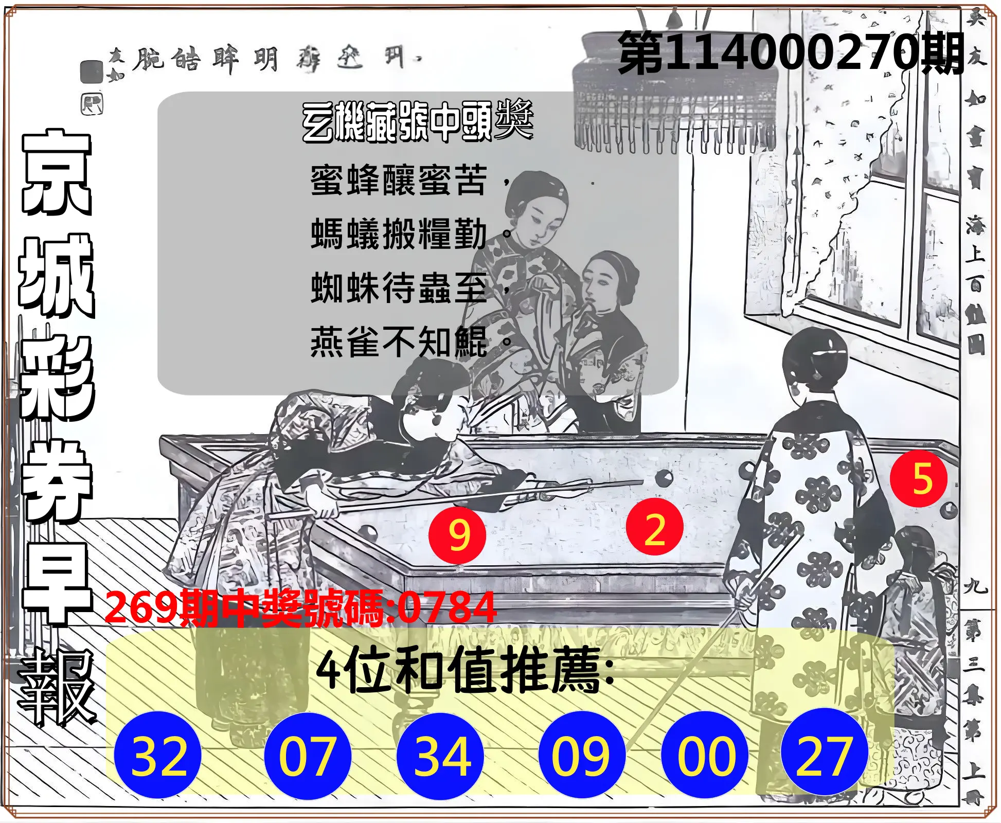 4星彩第114000270期(11/07)京城彩券早報