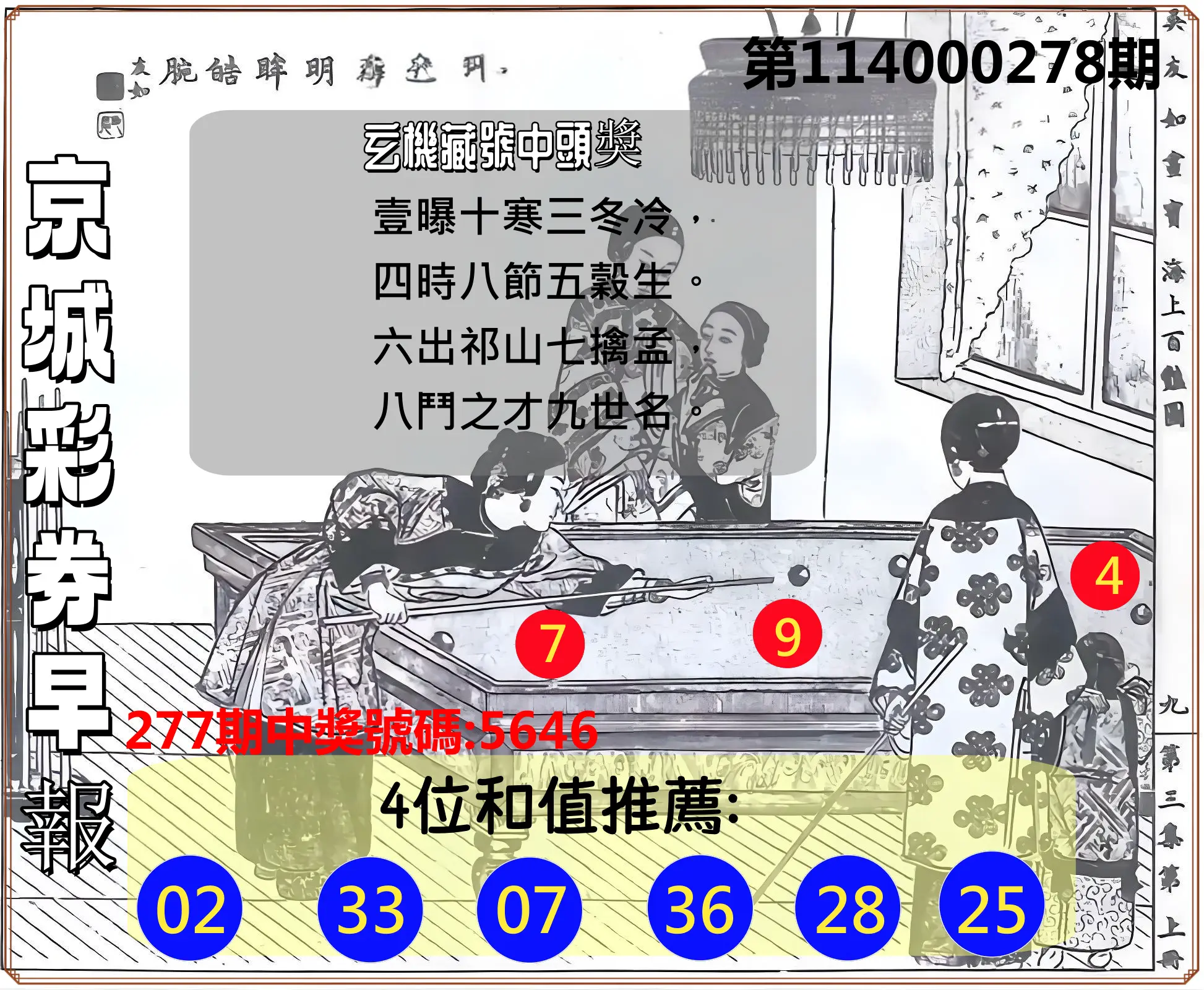 4星彩第114000278期(11/17)京城彩券早報