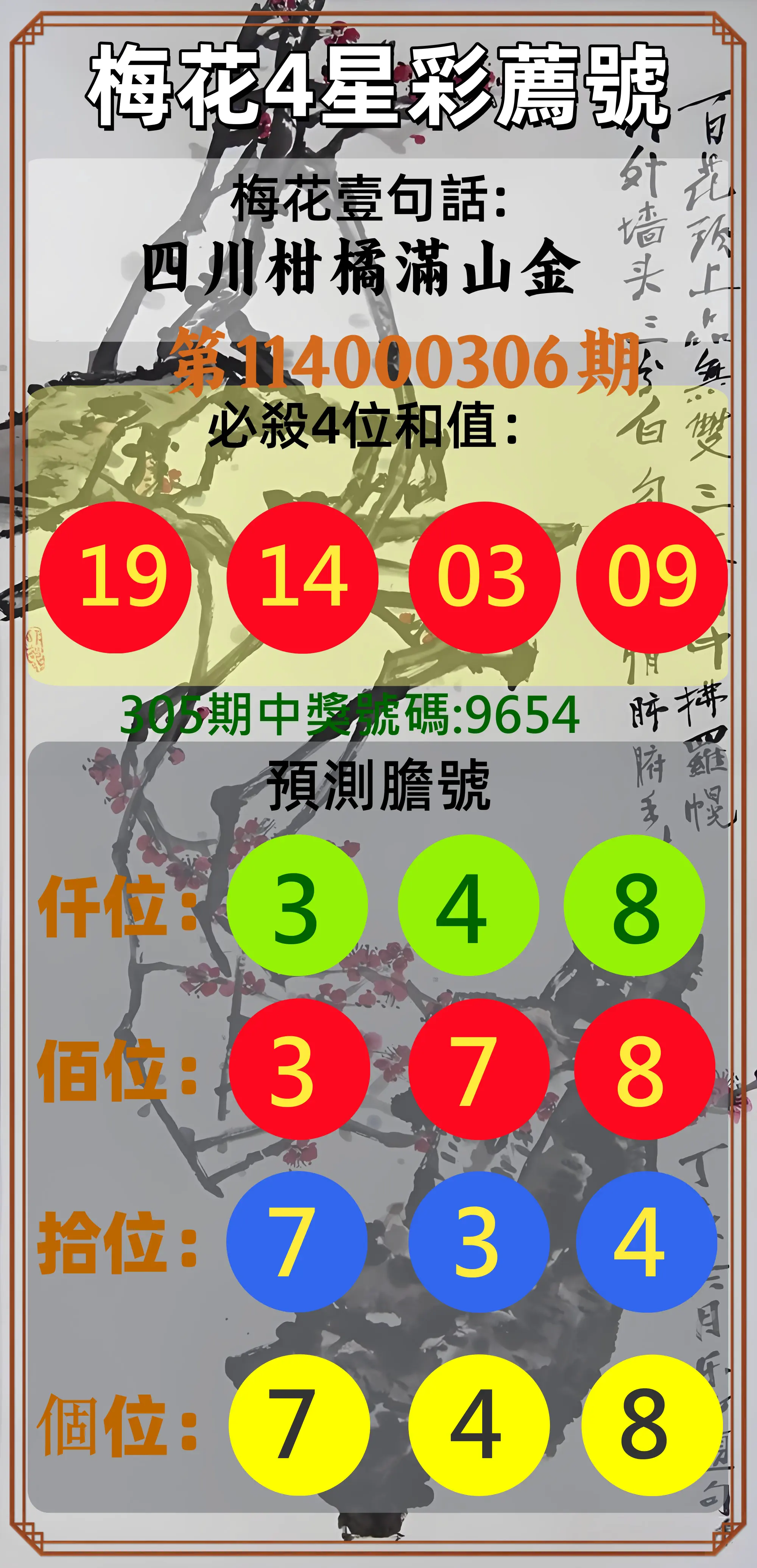 4星彩第114000306期(12/19)梅花4星彩薦號