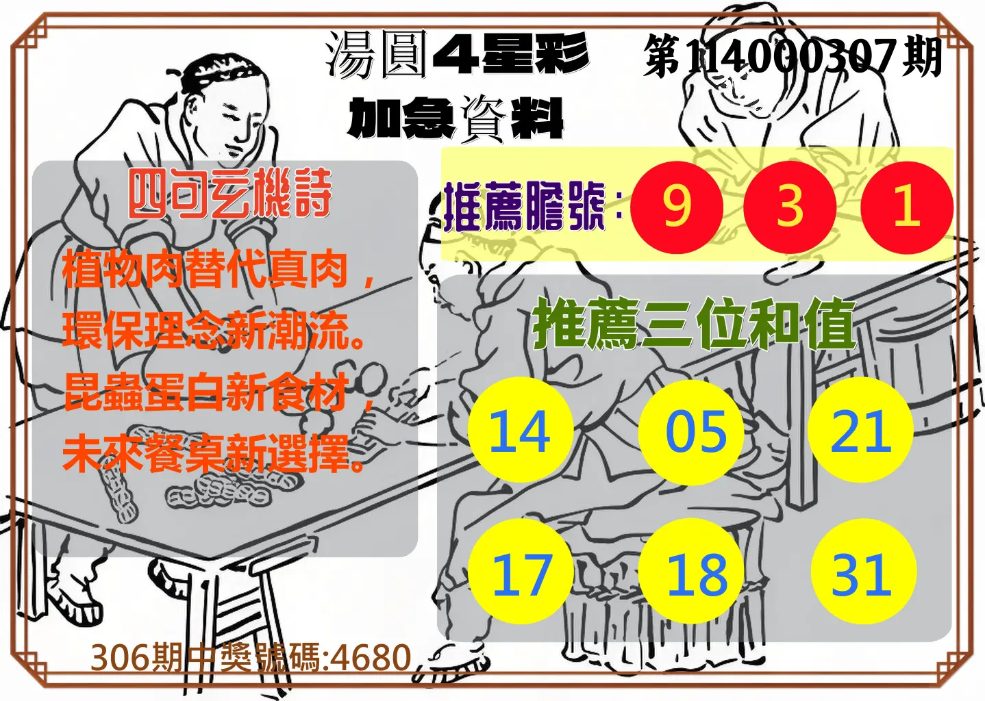 4星彩第114000307期(12/20)湯圓4星彩加急資料