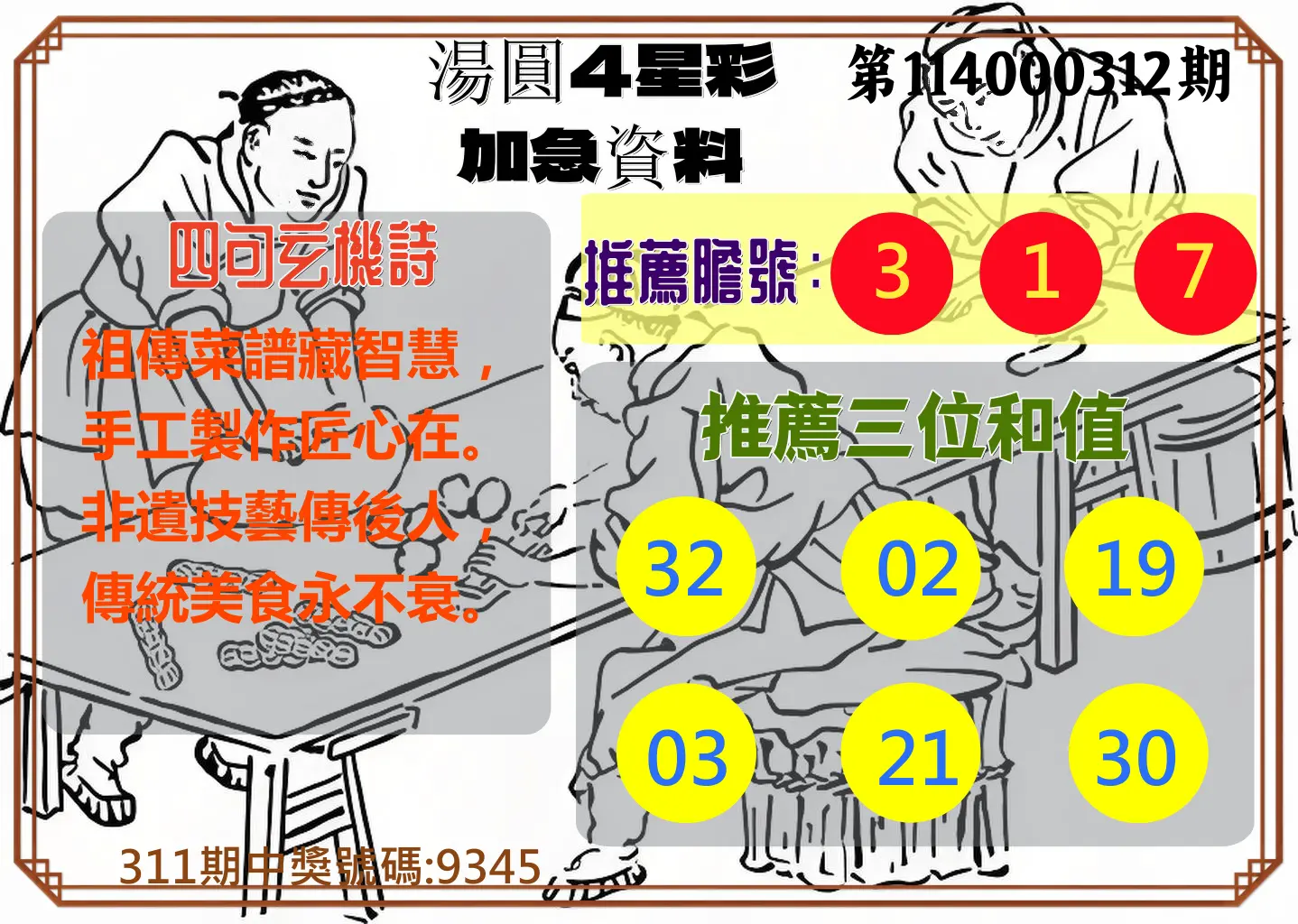 4星彩第114000312期(12/26)湯圓4星彩加急資料