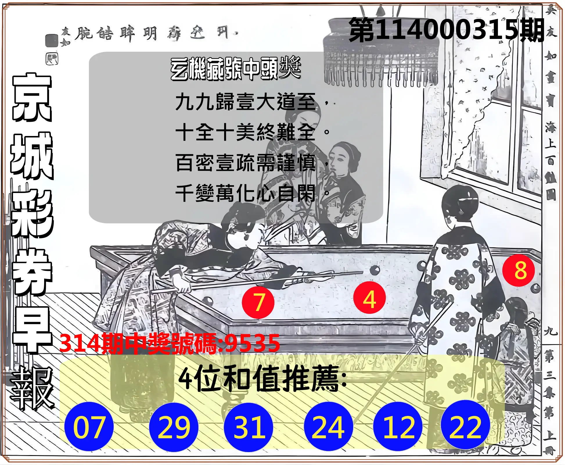 4星彩第114000315期(12/30)京城彩券早報