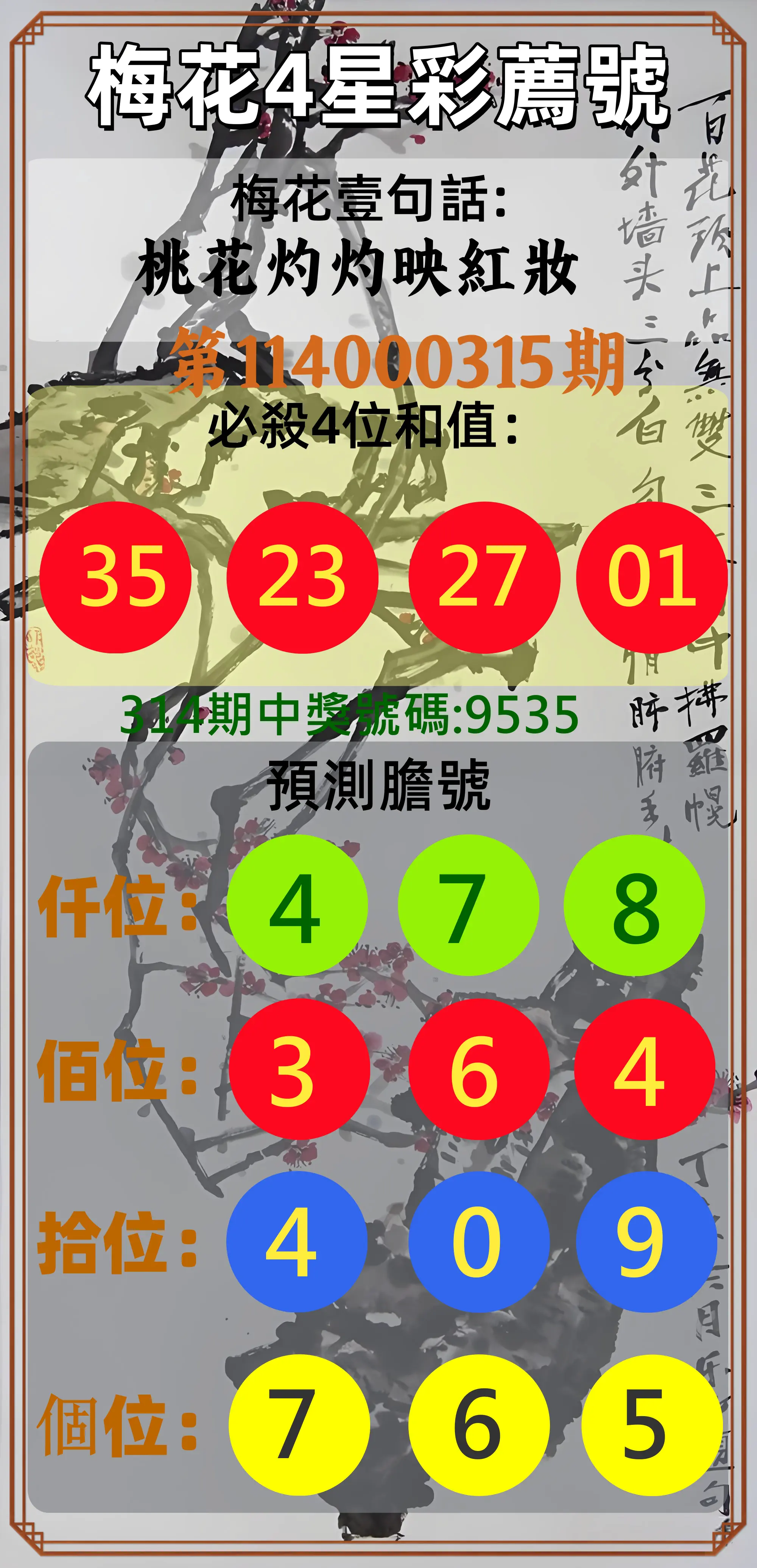 4星彩第114000315期(12/30)梅花4星彩薦號