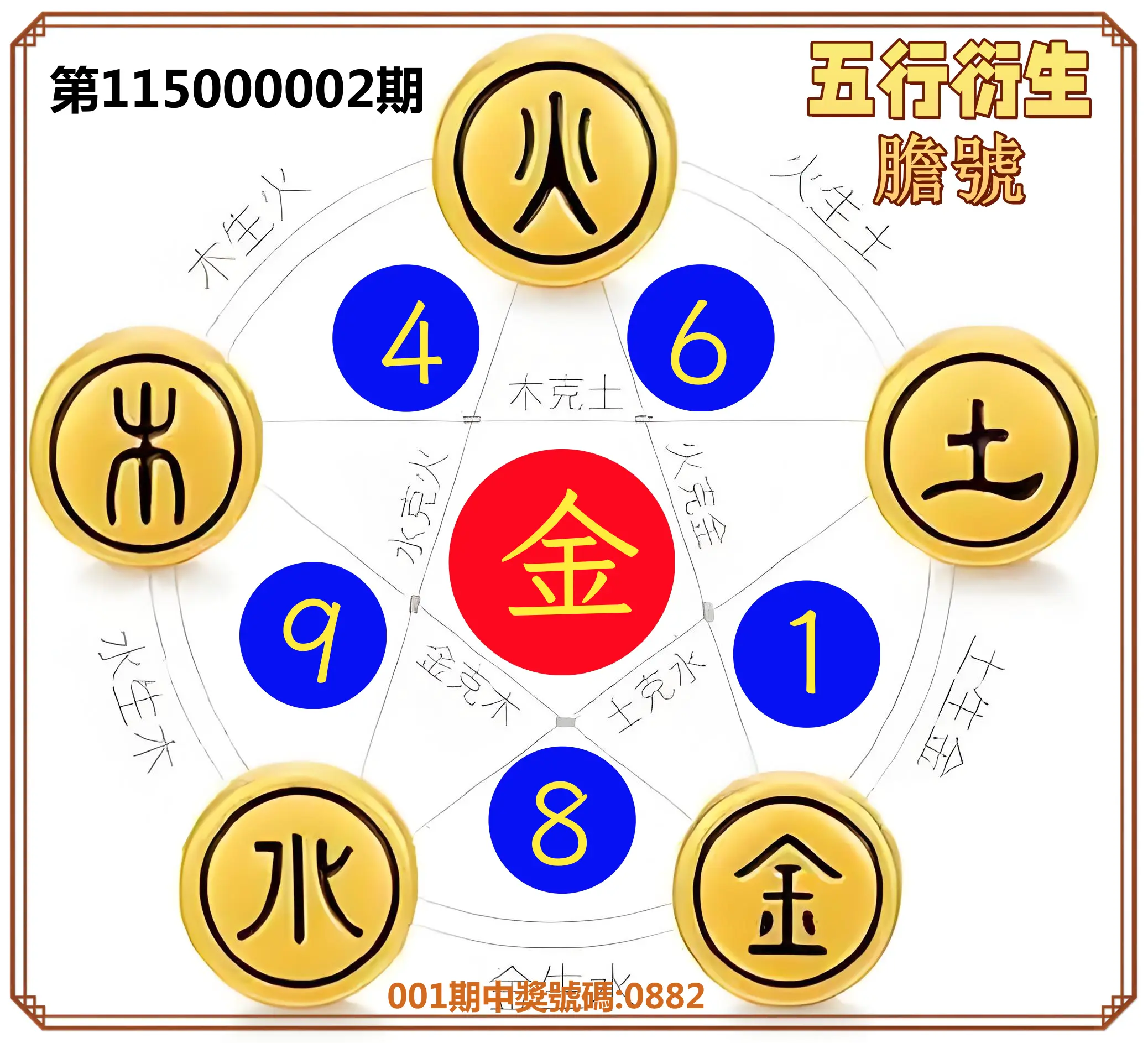 4星彩第115000002期(01/02)五行衍生膽號