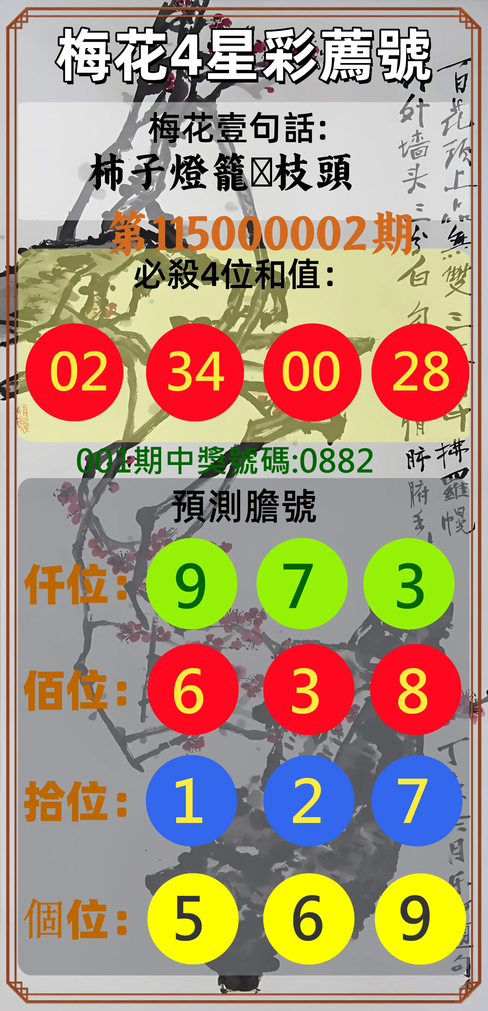 4星彩第115000002期(01/02)梅花4星彩薦號