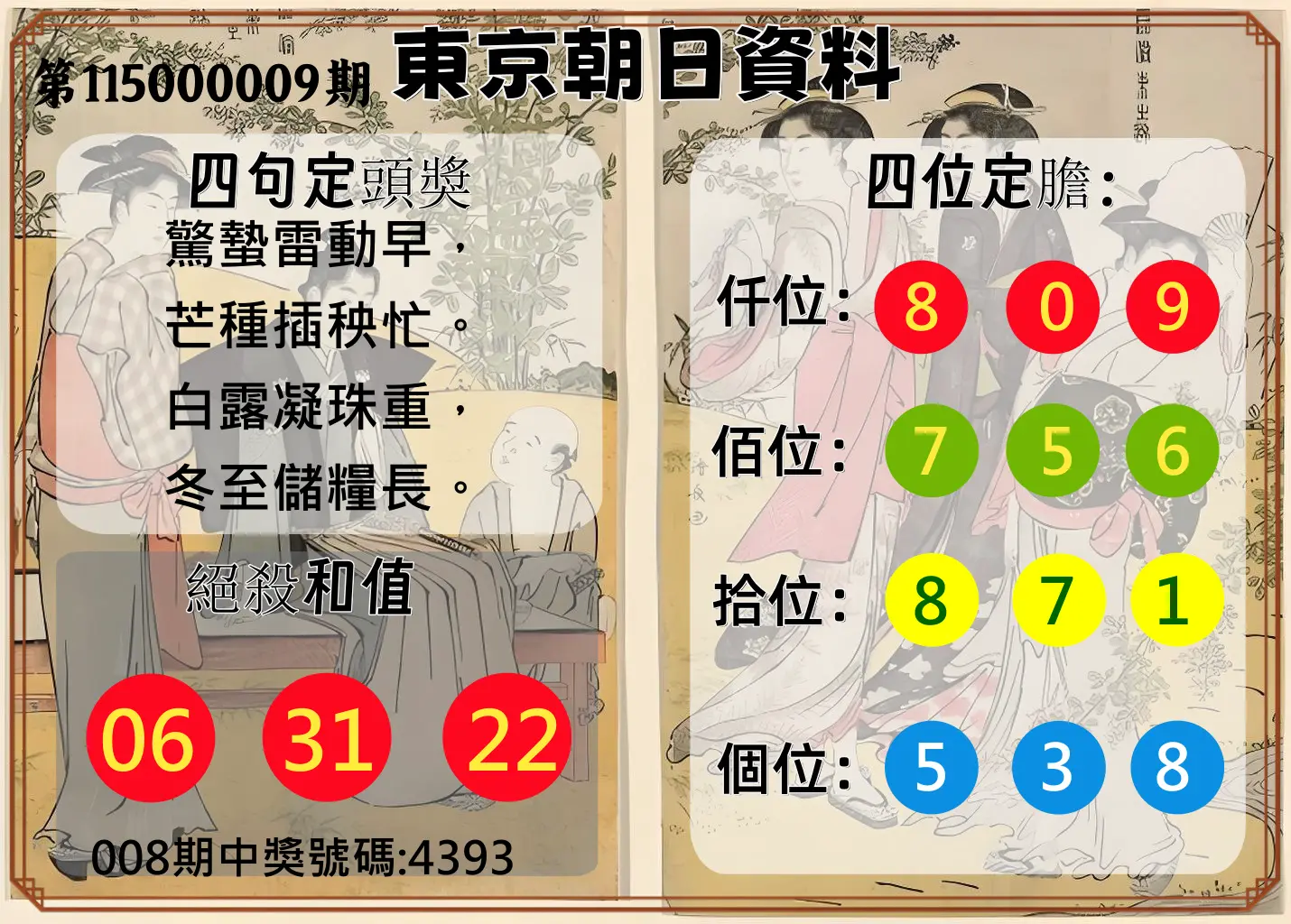 4星彩第115000009期(01/10)東京朝日資料