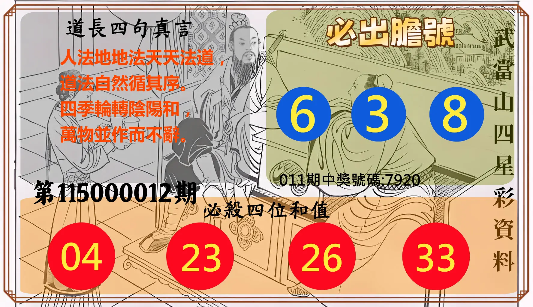 4星彩第115000012期(01/14)武當山四星彩資料