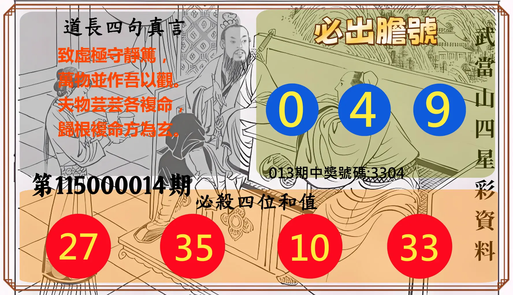 4星彩第115000014期(01/16)武當山四星彩資料