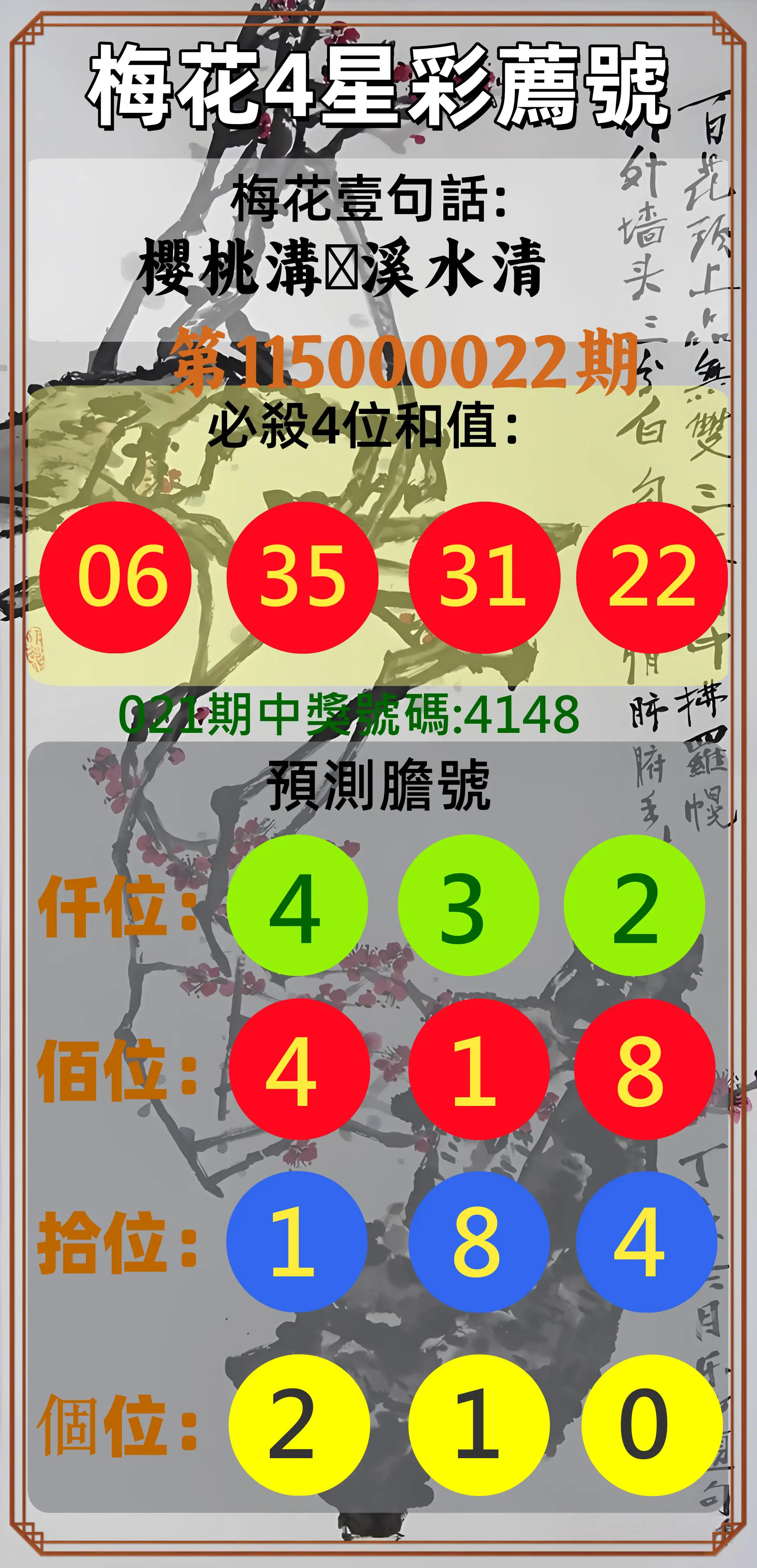 4星彩第115000022期(01/26)梅花4星彩薦號