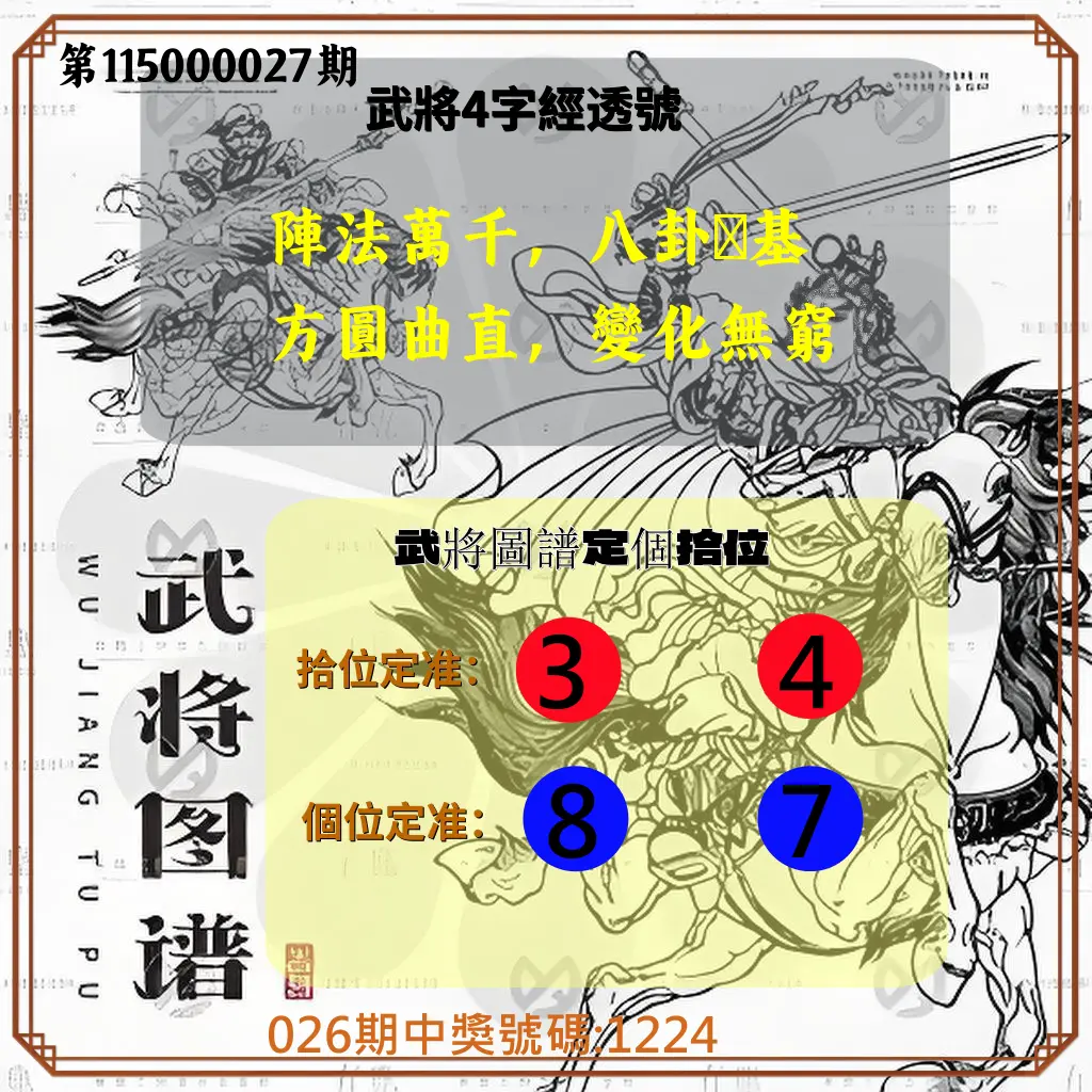 4星彩第115000027期(01/31)武將圖譜