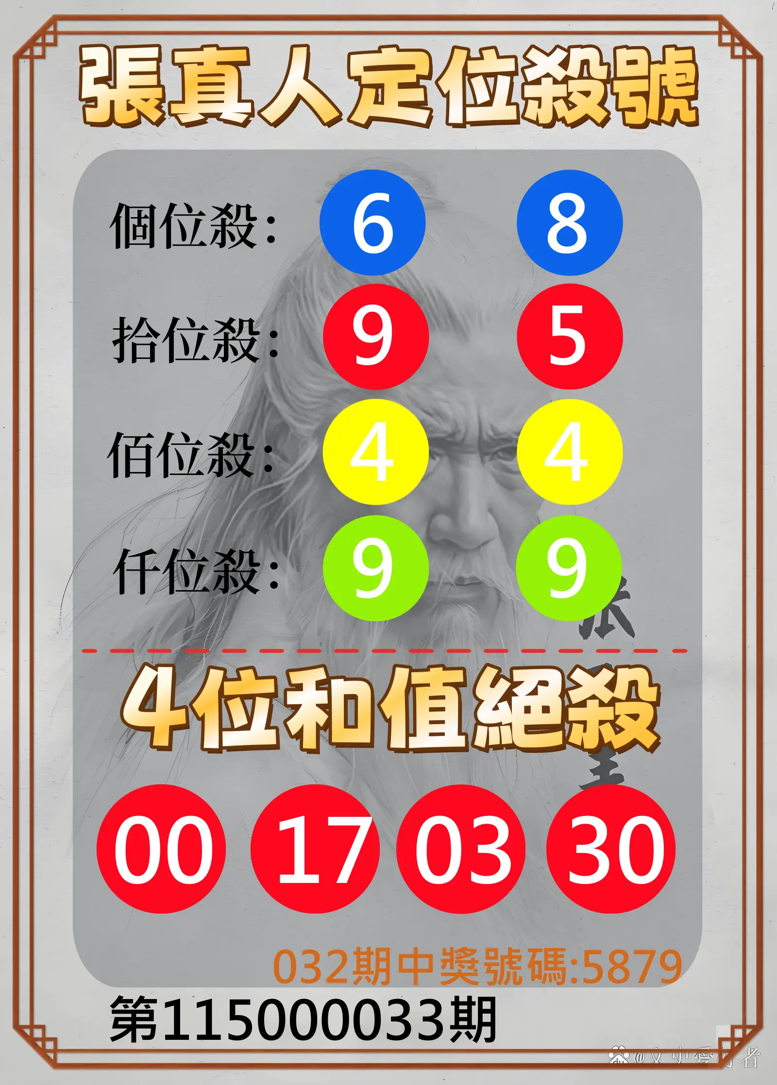 4星彩第115000033期(02/07)張真人定位殺號