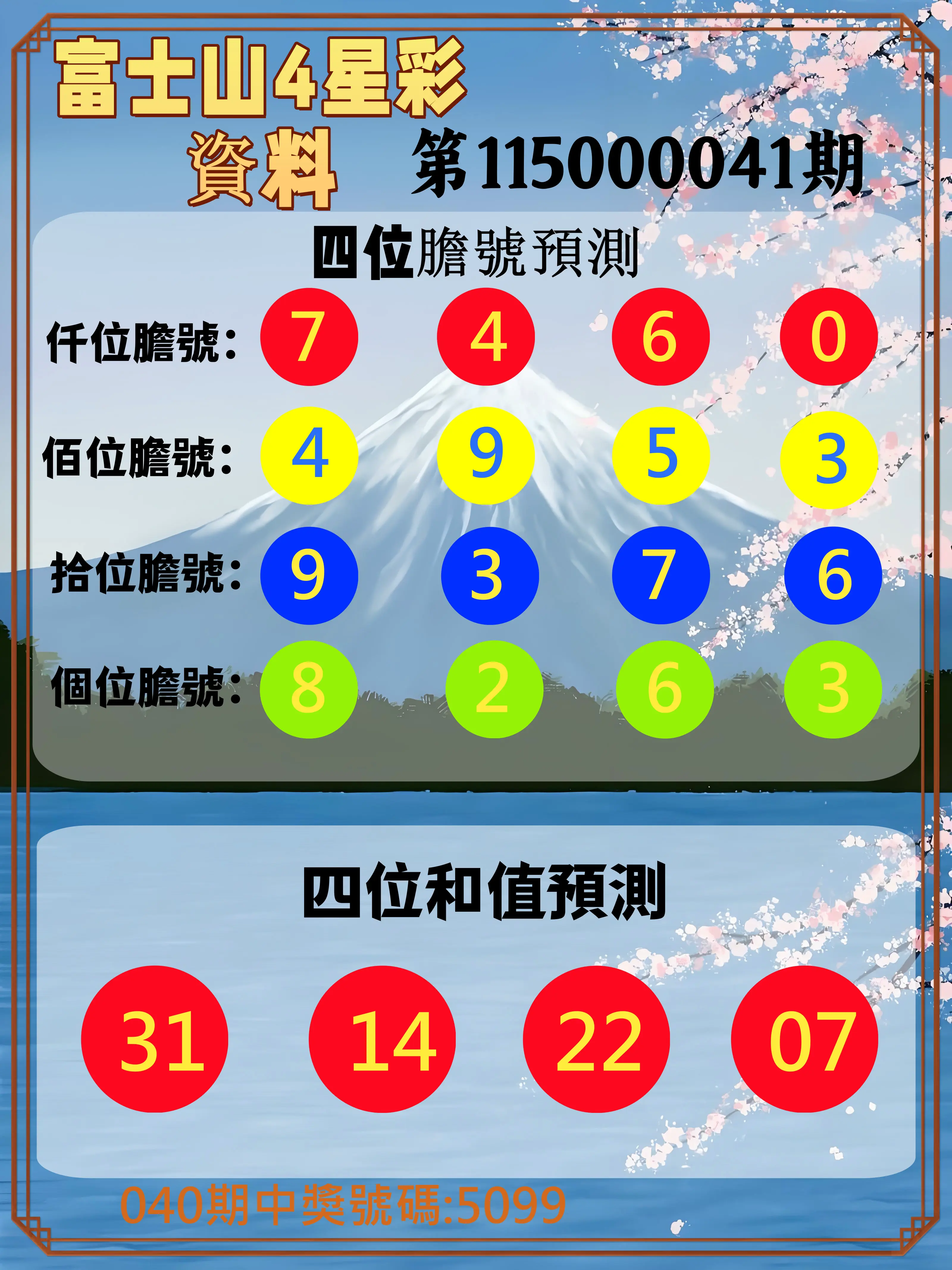 4星彩第115000041期(02/16)富士山4星彩資料