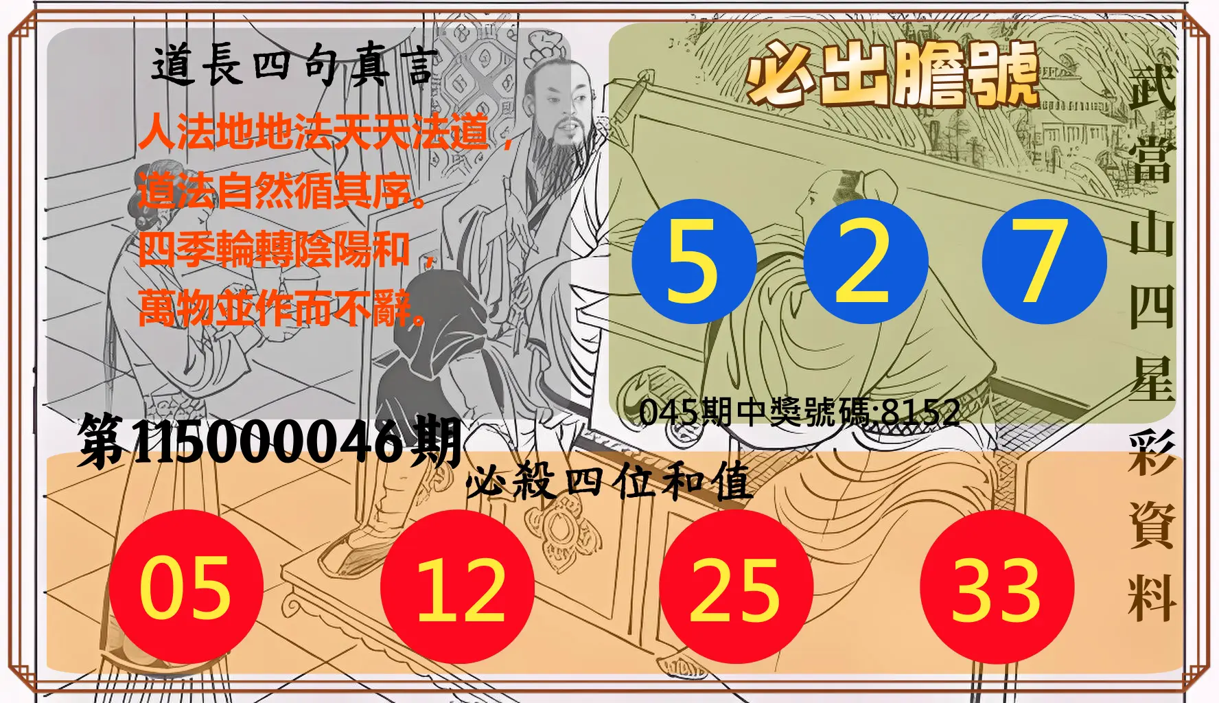 4星彩第115000046期(02/21)武當山四星彩資料
