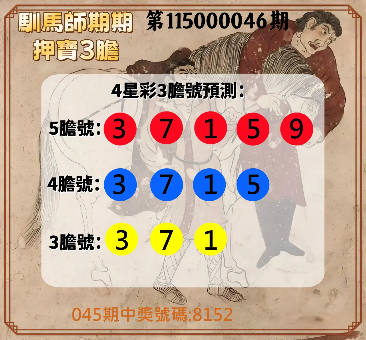 4星彩第115000046期(02/21)馴馬師期期押寶3膽