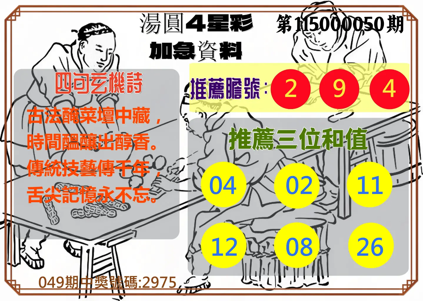 4星彩第115000050期(02/25)湯圓4星彩加急資料
