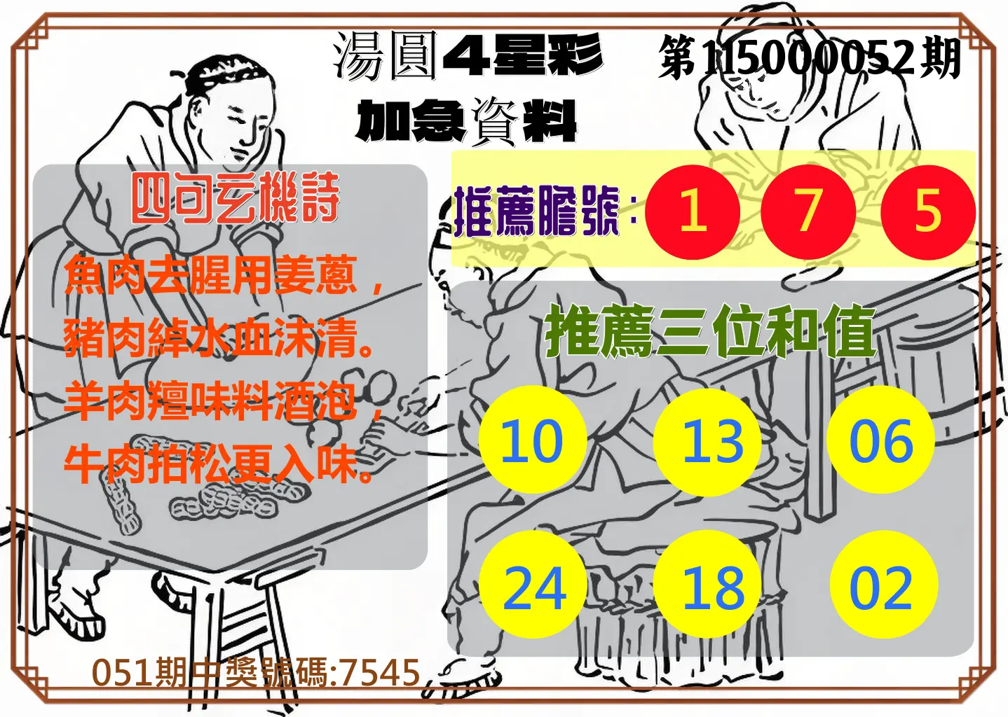 4星彩第115000052期(02/27)湯圓4星彩加急資料