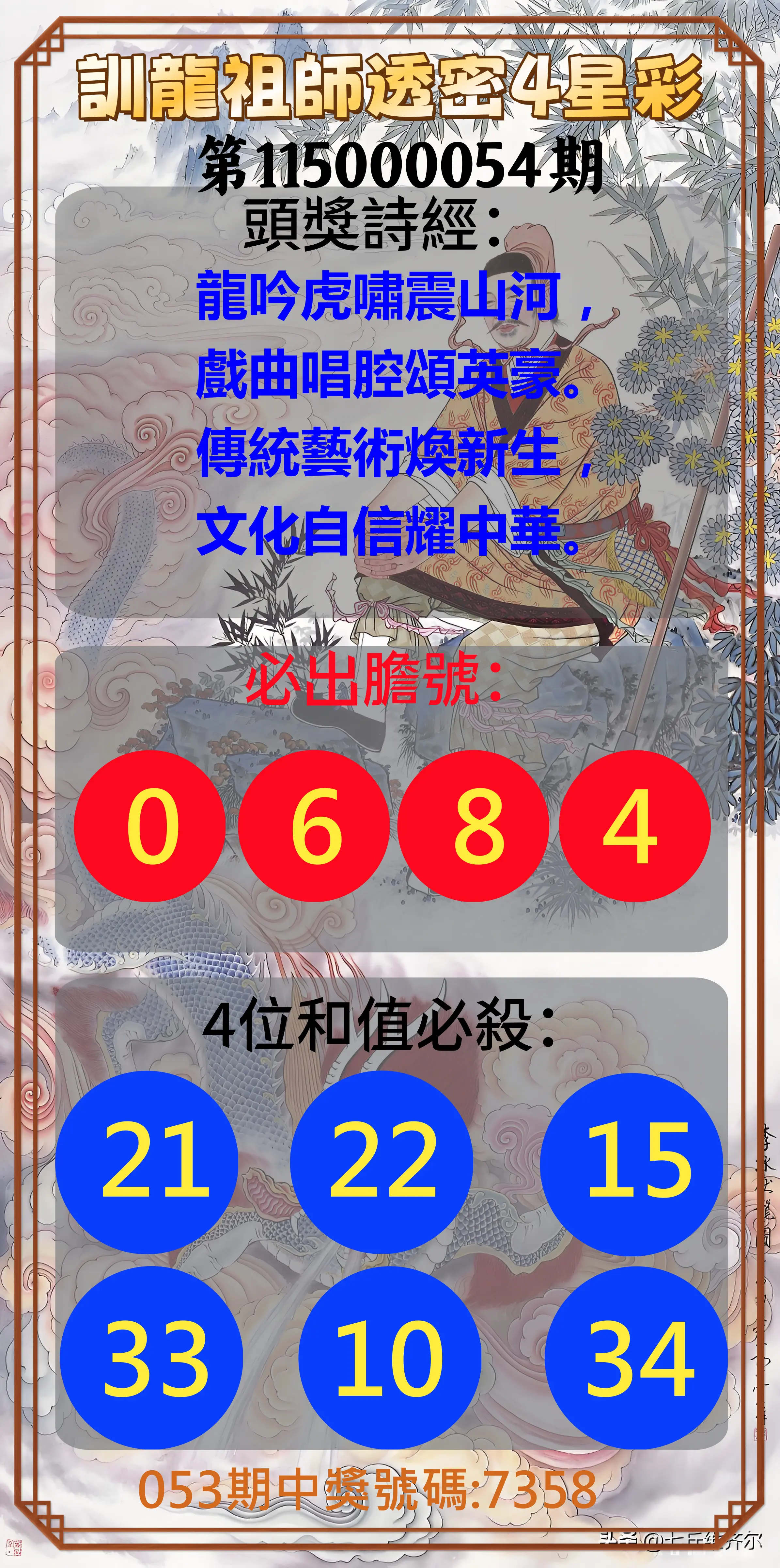 4星彩第115000054期(03/01)訓龍祖師透密4星彩