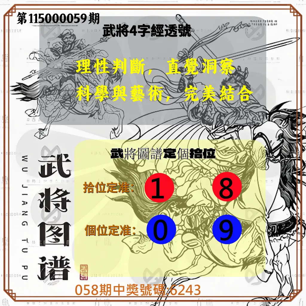4星彩第115000059期(03/06)武將圖譜