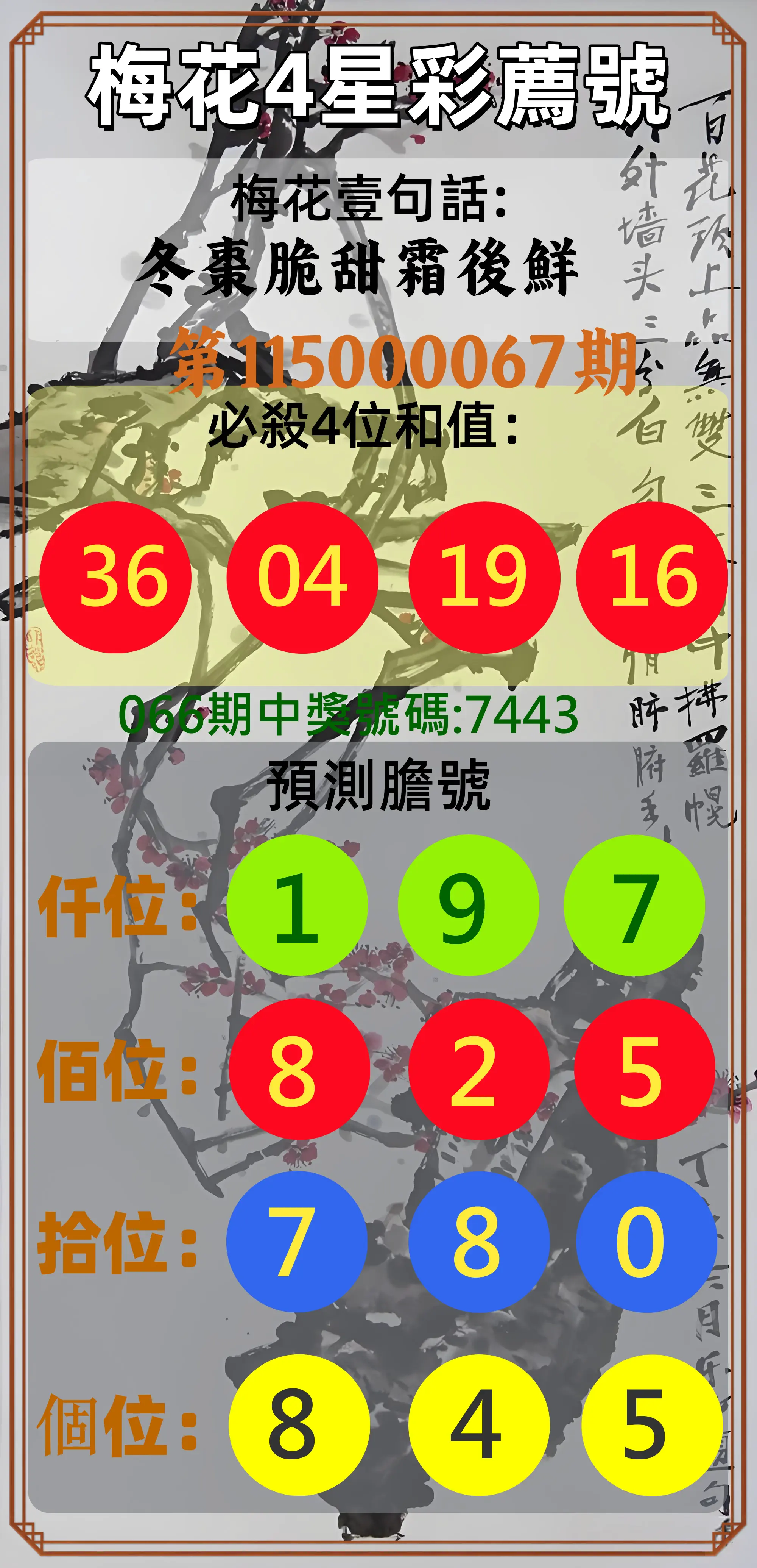 4星彩第115000067期(03/16)梅花4星彩薦號