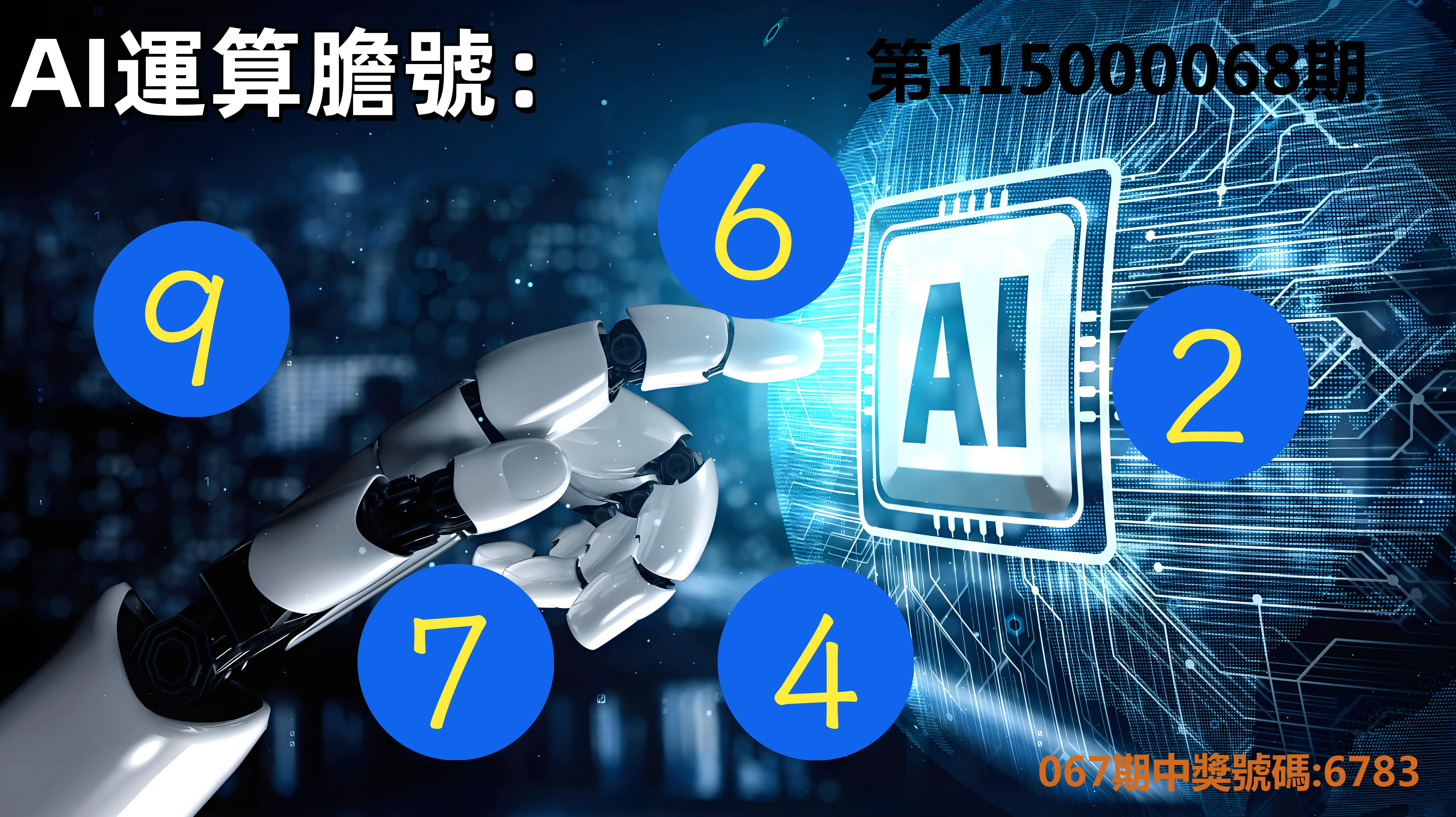 4星彩第115000068期(03/17)AI運算膽號