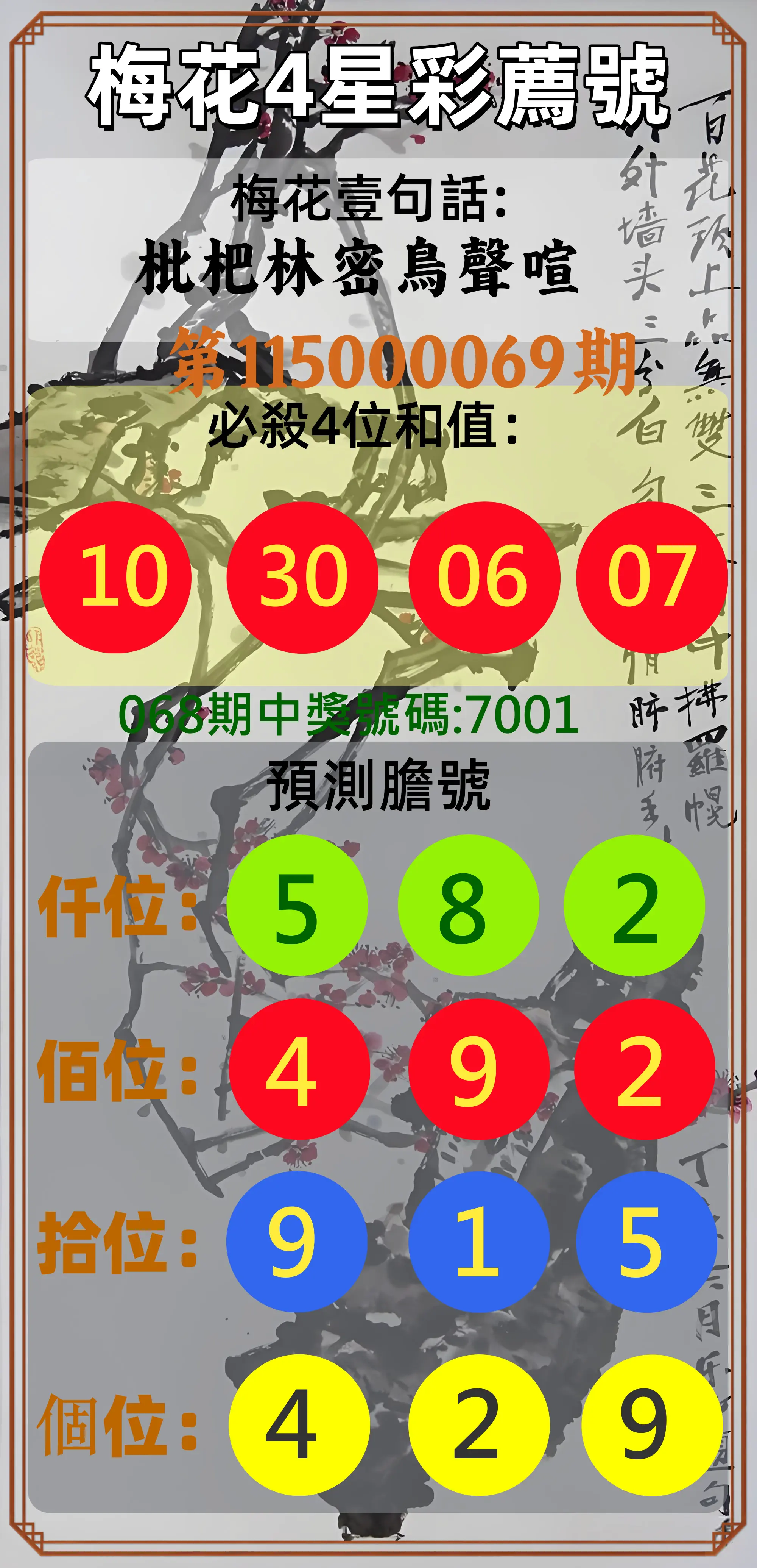 4星彩第115000069期(03/18)梅花4星彩薦號