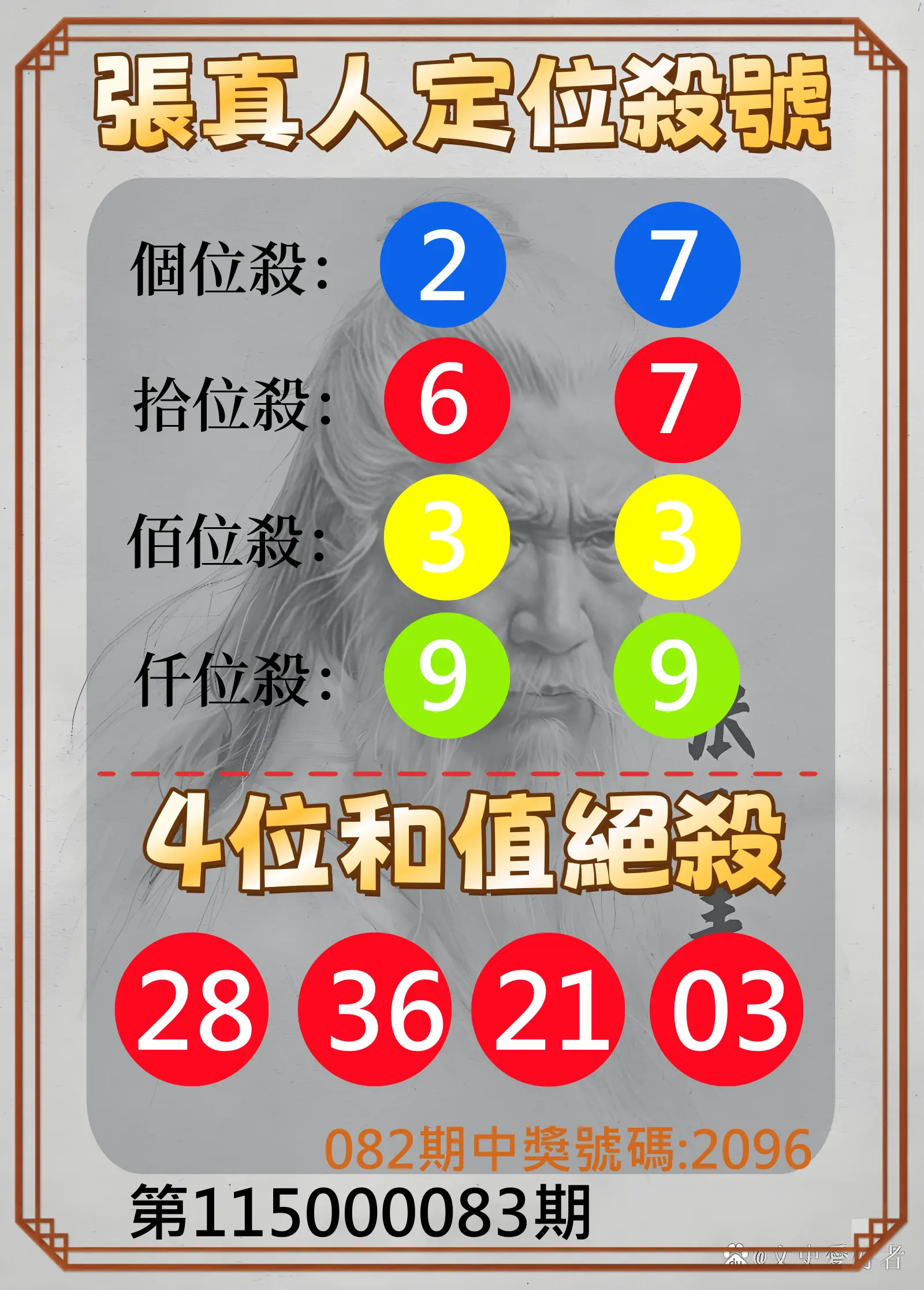 4星彩第115000083期(04/03)張真人定位殺號