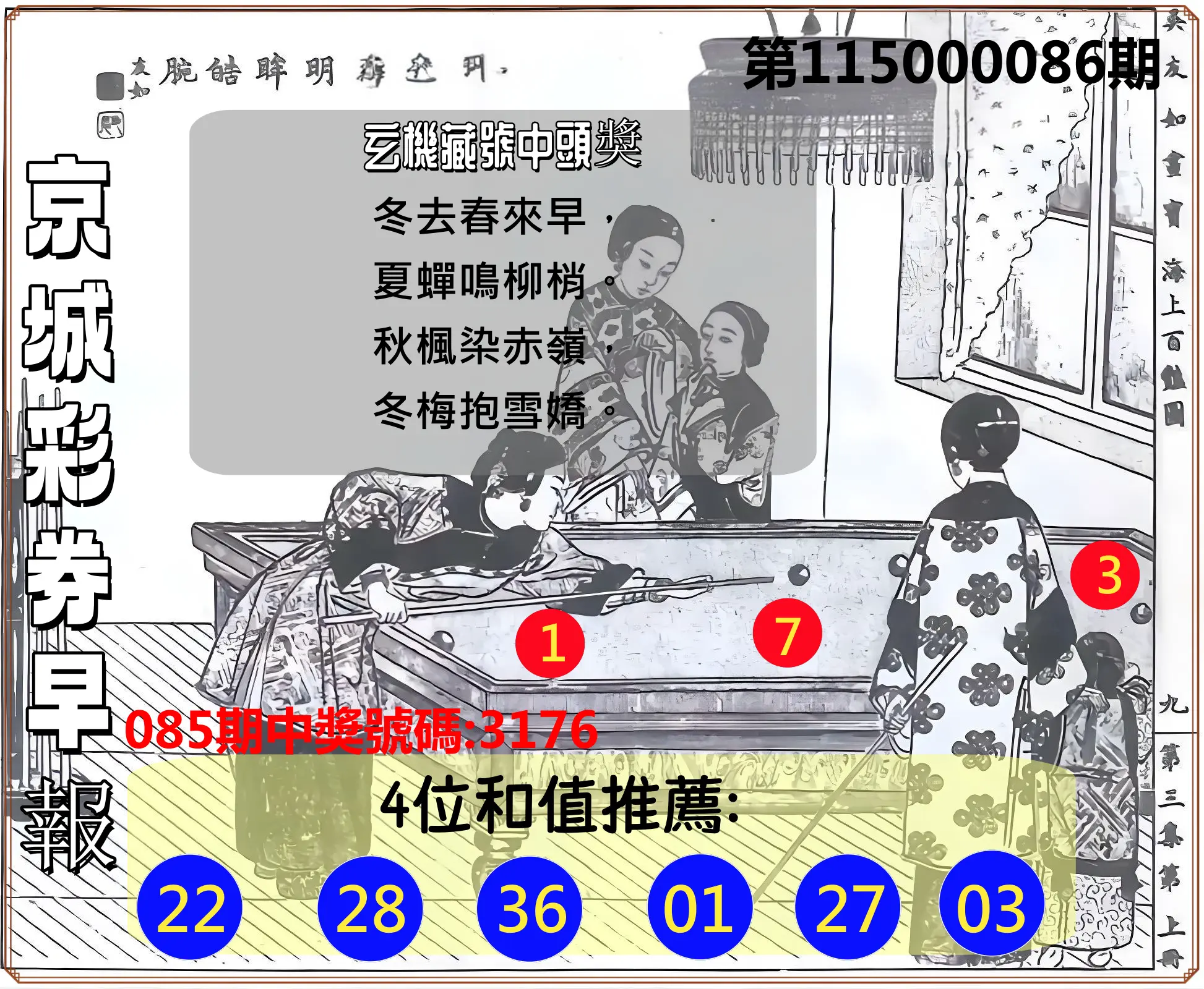 4星彩第115000086期(04/07)京城彩券早報