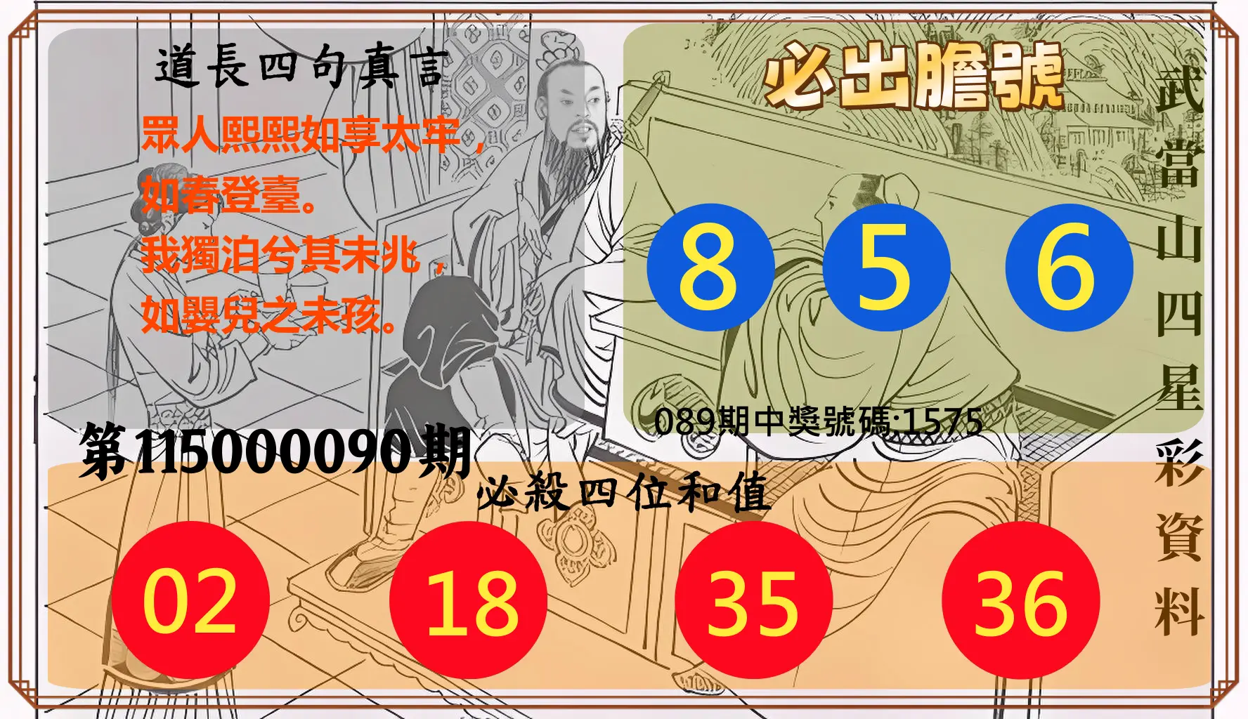 4星彩第115000090期(04/11)武當山四星彩資料