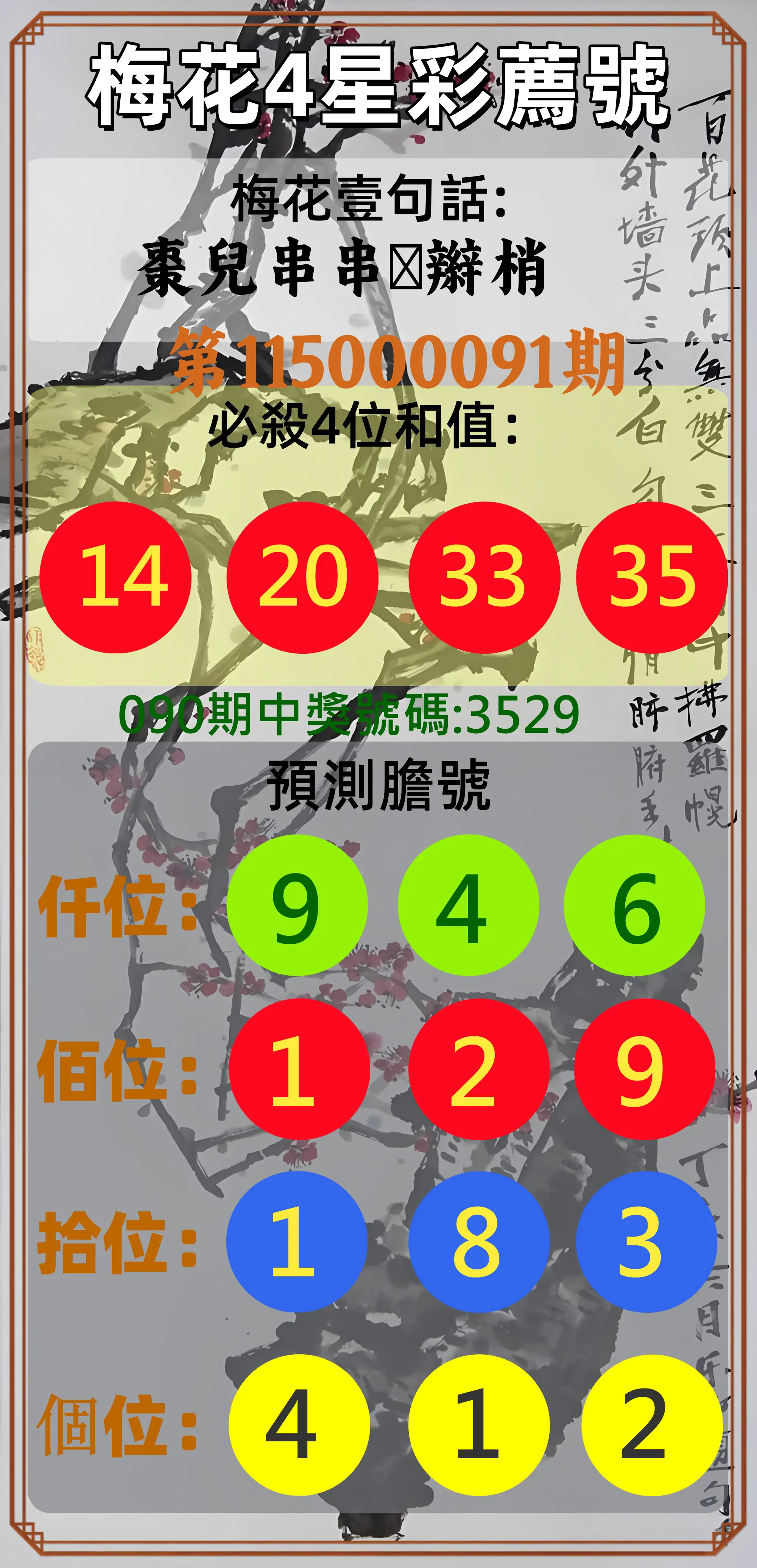 4星彩第115000091期(04/13)梅花4星彩薦號