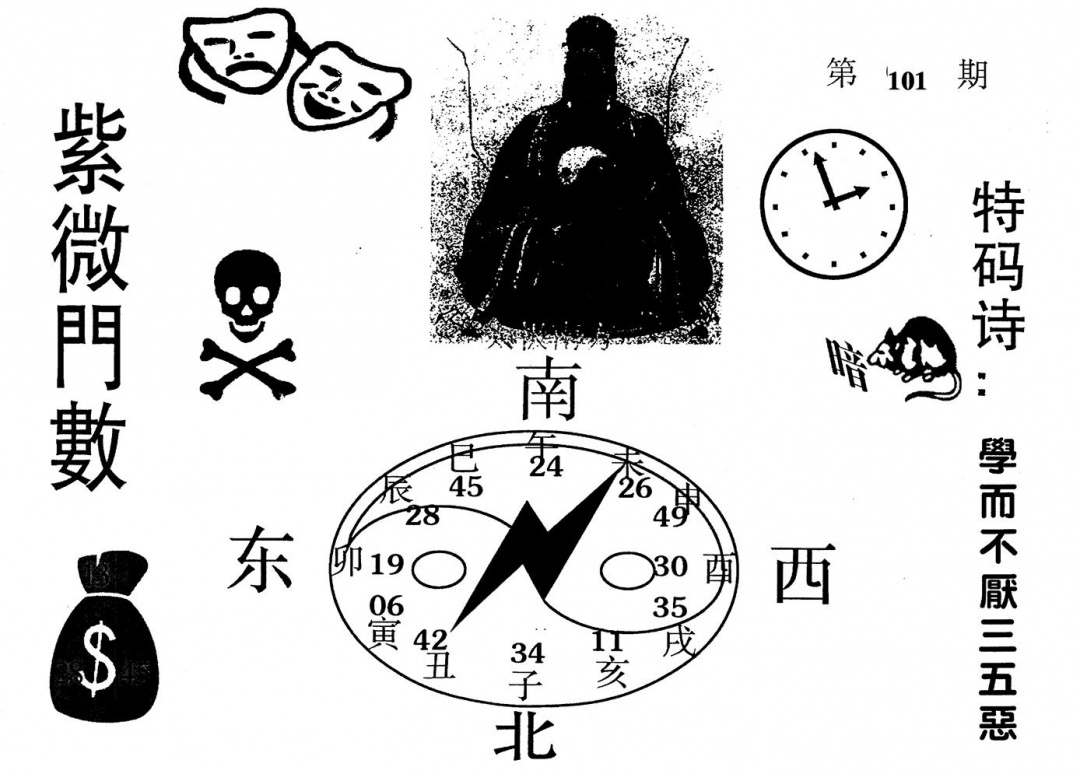 六合彩101期老版紫微门数(黑白)