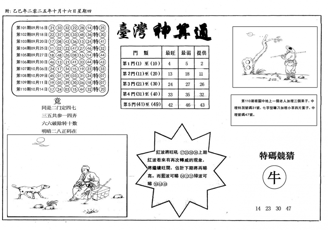 六合彩111期新潮汕台湾神算(黑白)