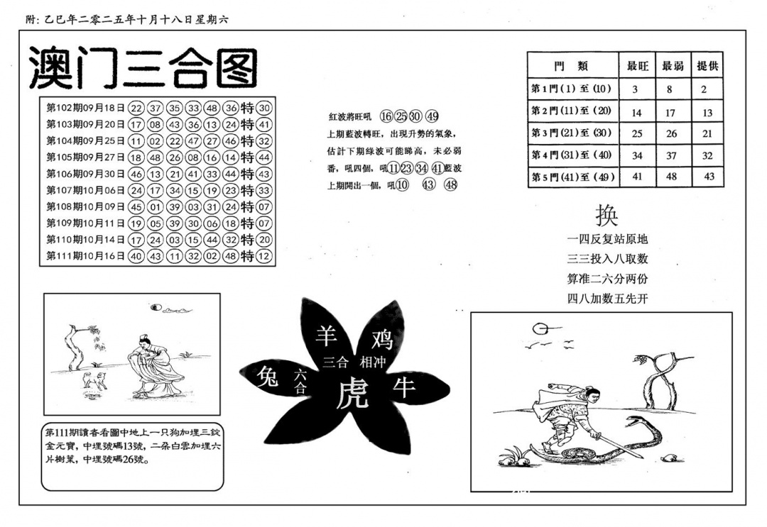 六合彩112期新潮汕澳门三合(黑白)