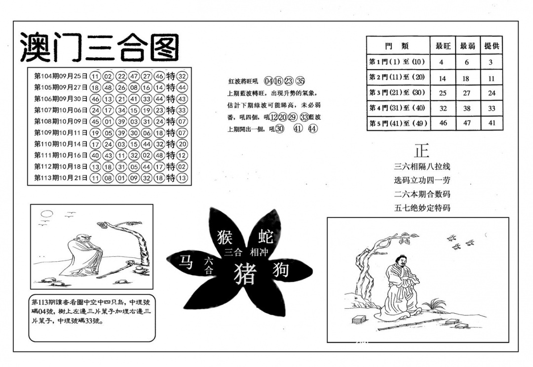 六合彩114期另澳门三合图(黑白)